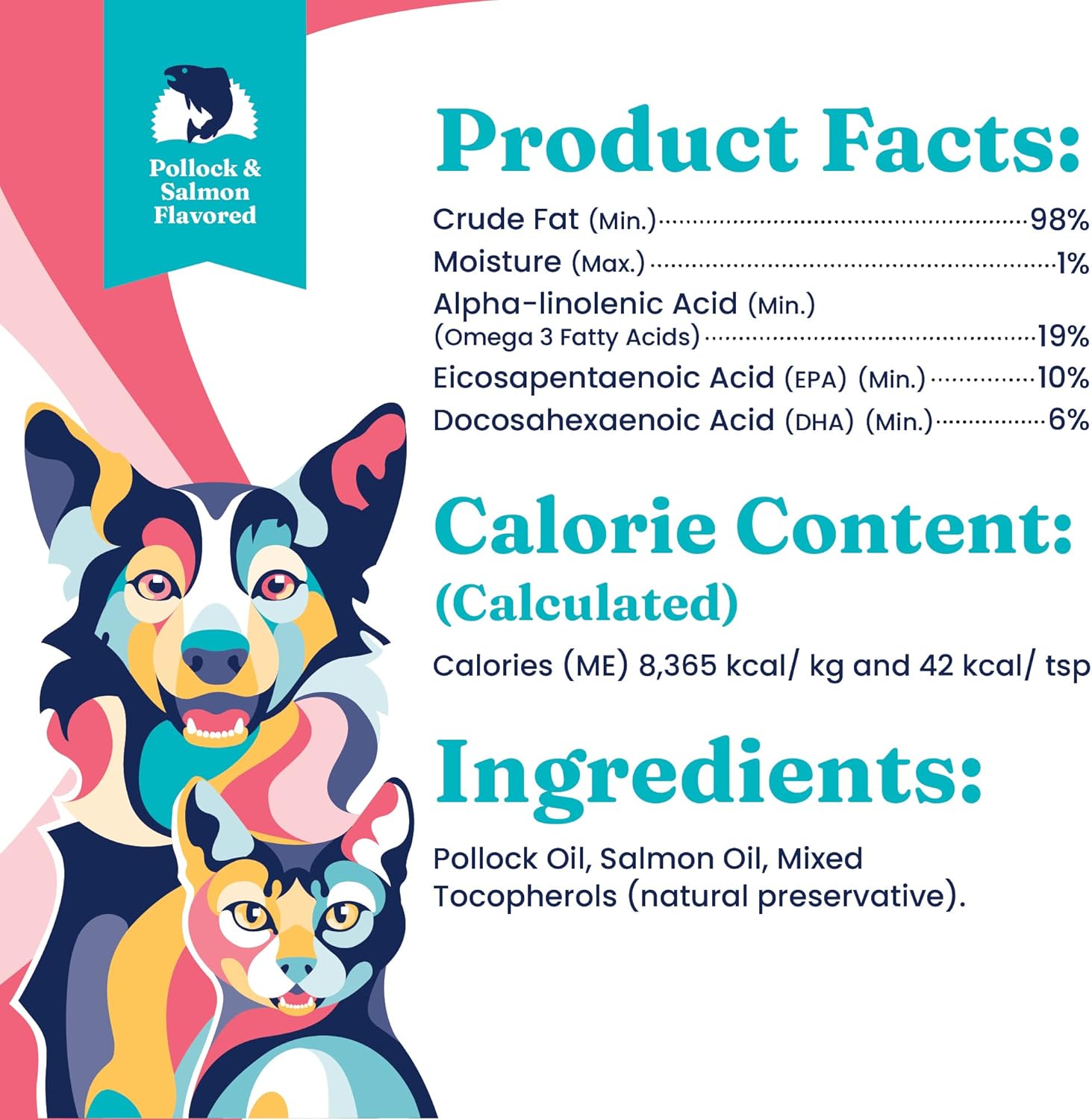 Wild Alaskan Salmon Oil for Dogs & Cats - Omega 3 Pollock Oil Blend with EPA & DHA - Skin and Coat Support - Immune System Health - 16 oz Bottle