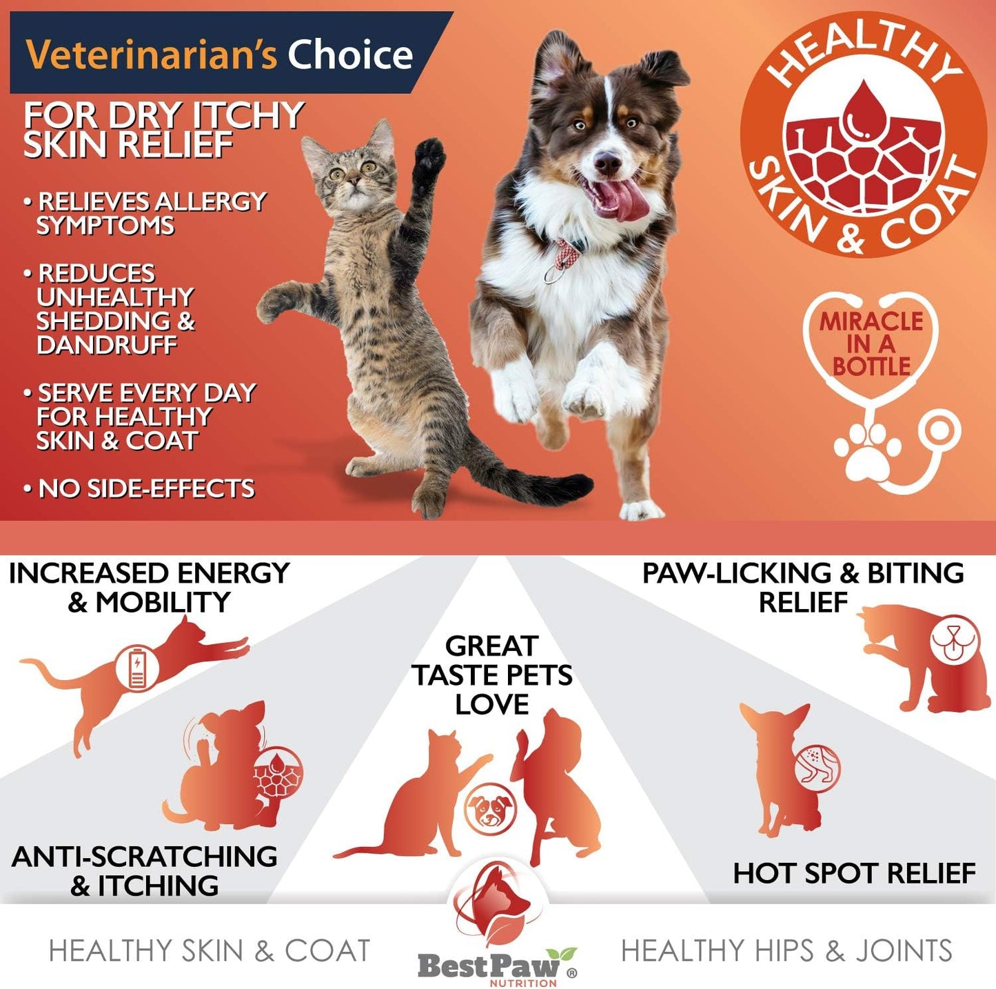 Wild Alaskan Salmon Oil for Pets - Liquid Fish Oil with Pump - Supports Skin, Coat, Joint, Heart Health - Omega 3 Supplement - All Natural EPA + DHA - 16oz