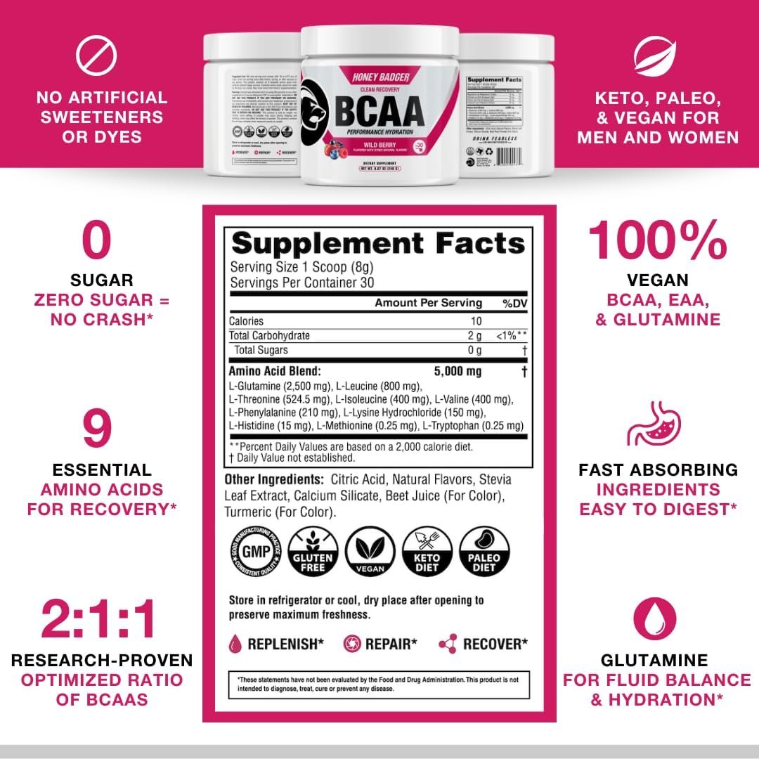 Wild Berry BCAA + EAA Amino Acids Powder for Hydration & Muscle Recovery - Keto & Vegan Friendly, Sugar Free Drink Mix (30 Servings)