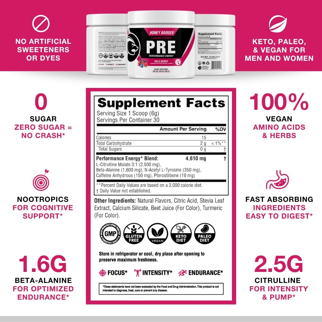 Wild Berry Honey Badger Pre Workout Powder, Keto Vegan Energy Supplement for Men & Women - 30 Servings, Beta Alanine & Caffeine, Sugar-Free