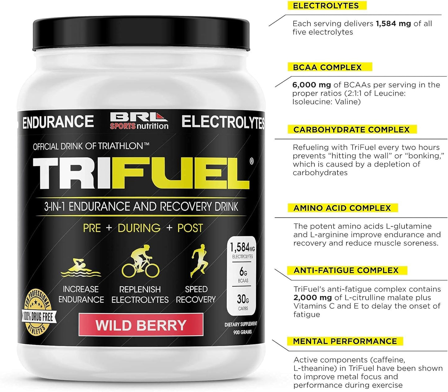 Wild Berry TriFuel: 3-in-1 Endurance & Recovery Drink with Hydration, BCAA, Electrolytes