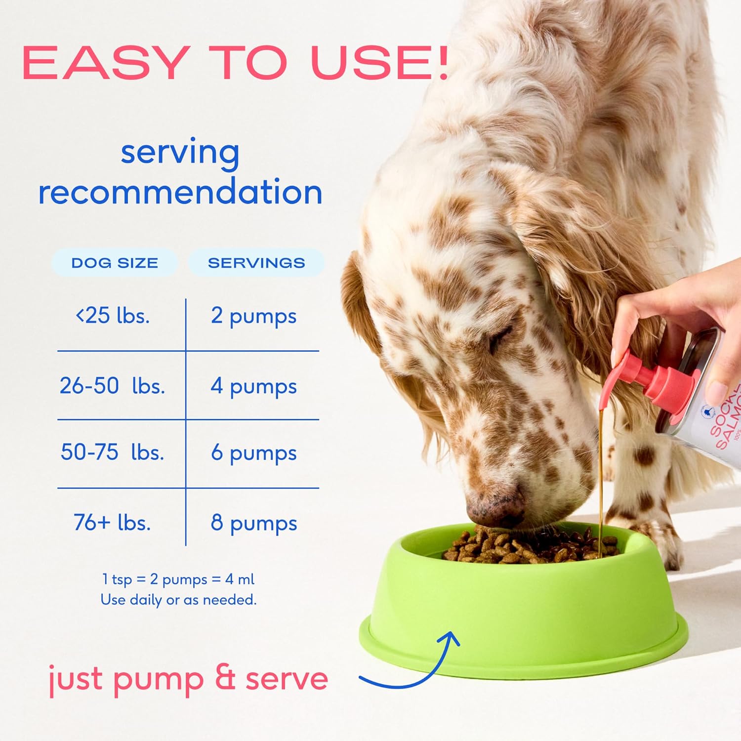 Wild-Caught Alaskan Sockeye Salmon Oil for Dogs & Cats - Omega-3 Fish Oil Supplement for Skin, Coat, Joint, & Heart Health - Anti-Inflammatory - 8 oz