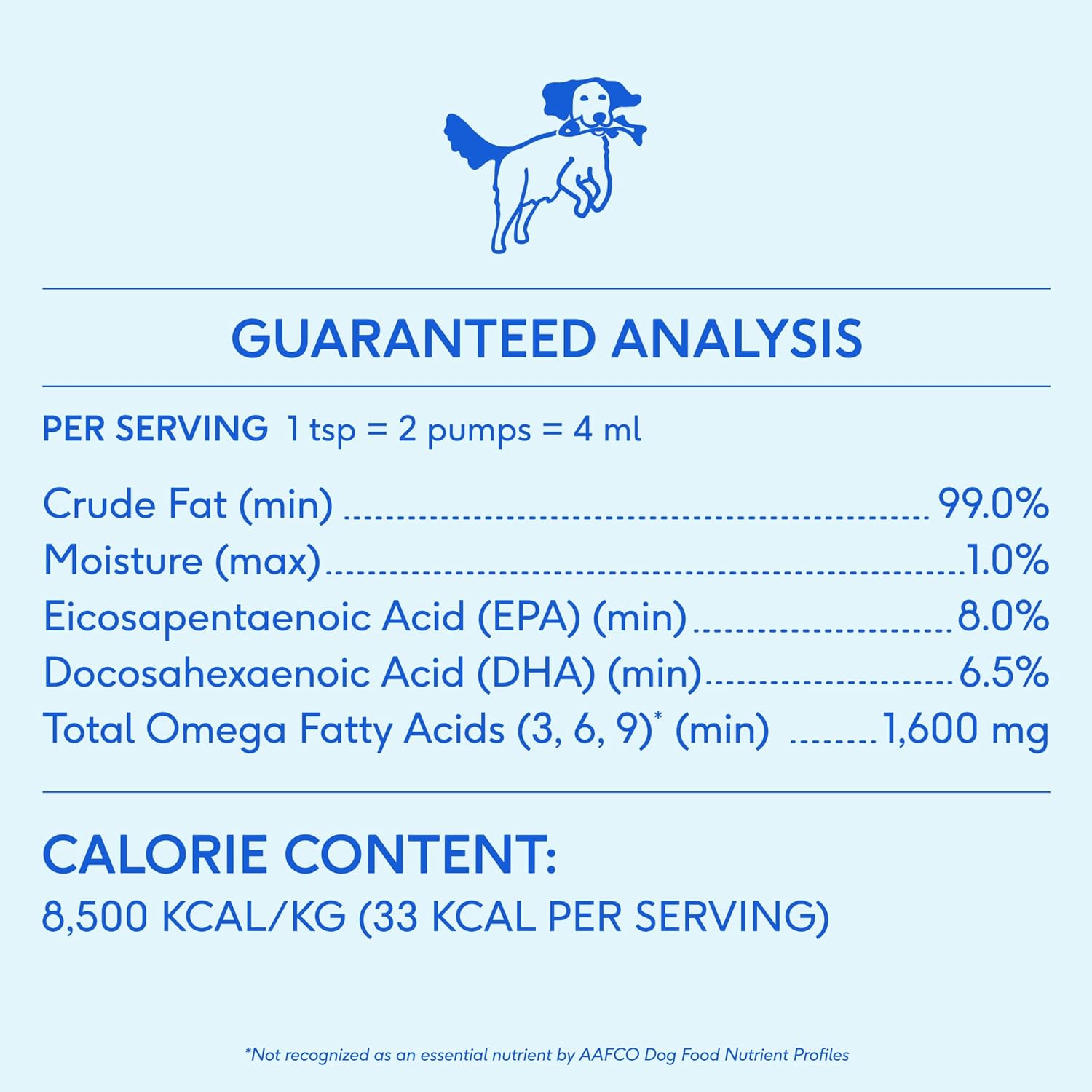 Wild-Caught Alaskan Sockeye Salmon Oil for Dogs & Cats - Omega-3 Fish Oil Supplement for Skin, Coat, Joint, & Heart Health - Anti-Inflammatory - 8 oz