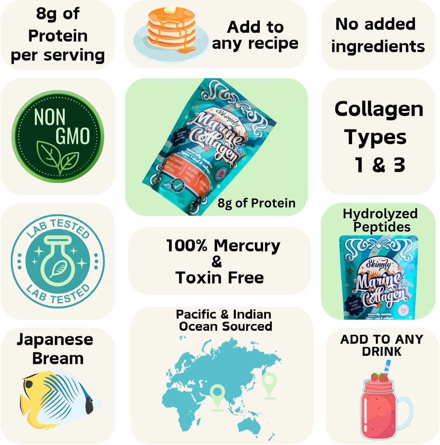 Wild-Caught Marine Collagen Protein Powder - Unflavored, Types 1 & 3, Hydrolyzed Peptides from Pacific and Indian Oceans 8oz