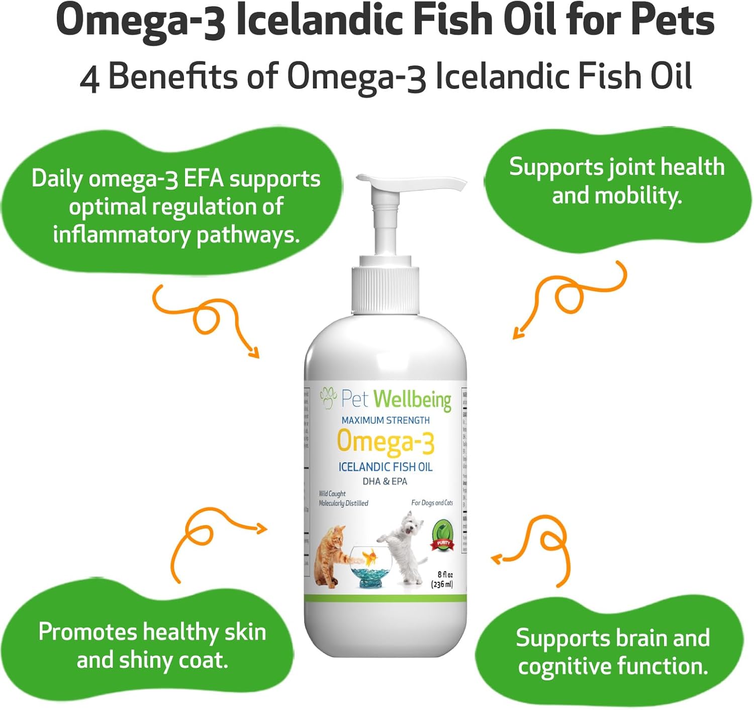 Wild-Caught Omega-3 Fish Oil for Dogs - Healthy Skin, Coat, and Joints - Anchovies and Sardines - EPA, DHA - 8 fl oz