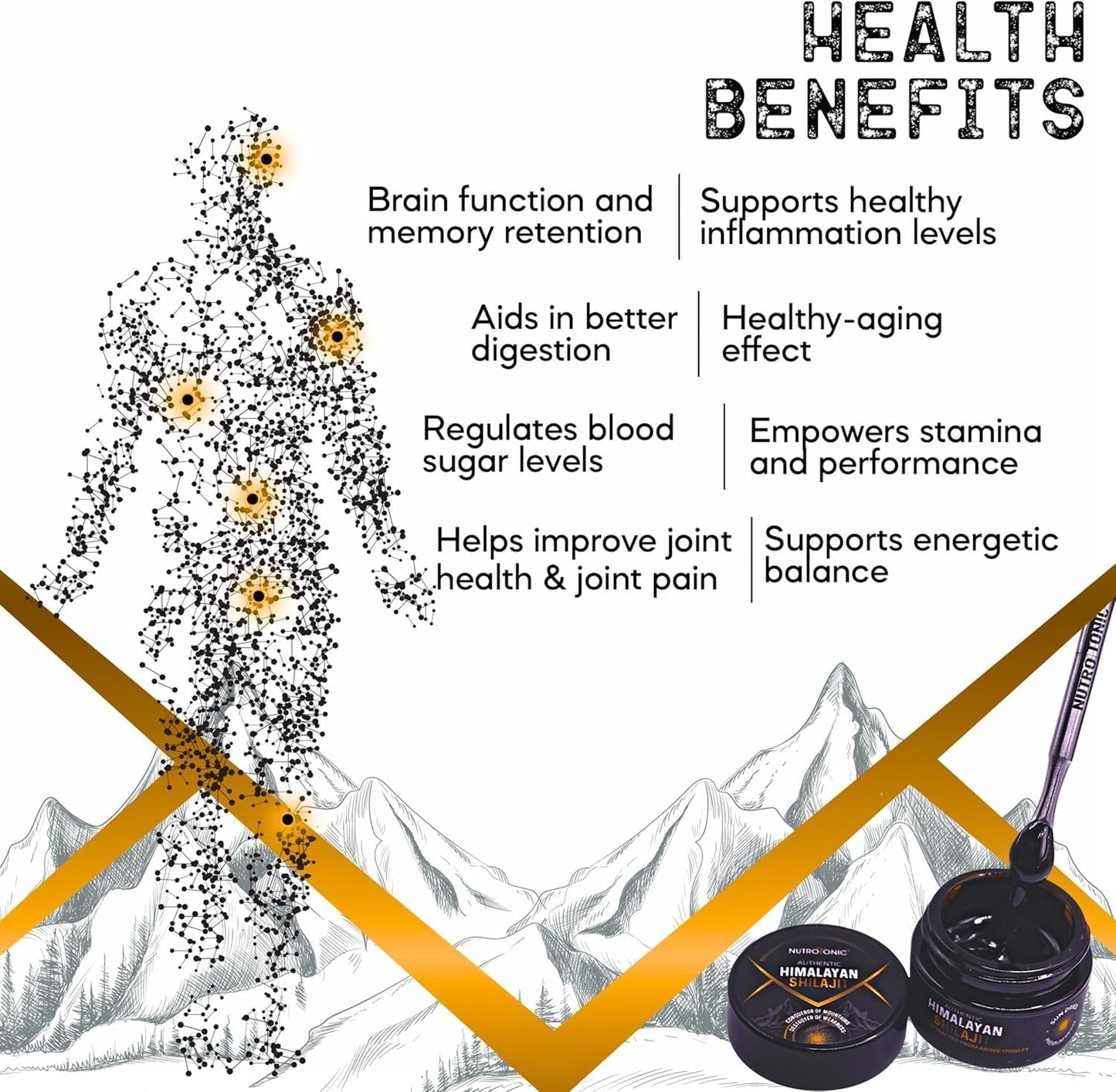 Wild-Crafted Himalayan Shilajit Resin for Brain, Heart, and Cellular Health | NutroTonic Authentic Product | 40X Nanofiltered & Sun Dried | Fulvic & Humic Acid | 5G Resin