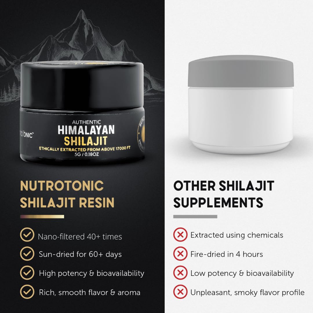 Wild-Crafted Himalayan Shilajit Resin for Brain, Heart, and Cellular Health | NutroTonic Authentic Product | 40X Nanofiltered & Sun Dried | Fulvic & Humic Acid | 5G Resin