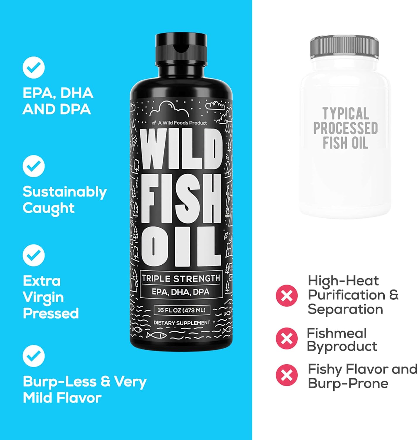 Wild Foods Lemon Liquid Omega 3 Fish Oil Supplement - 16 oz (2 pk) - Non-GMO, Gluten Free - Triple Strength Heart & Joint Nutrition with DPA, DHA, EPA for Women & Men - Wild Caught, Burpless, Odorless