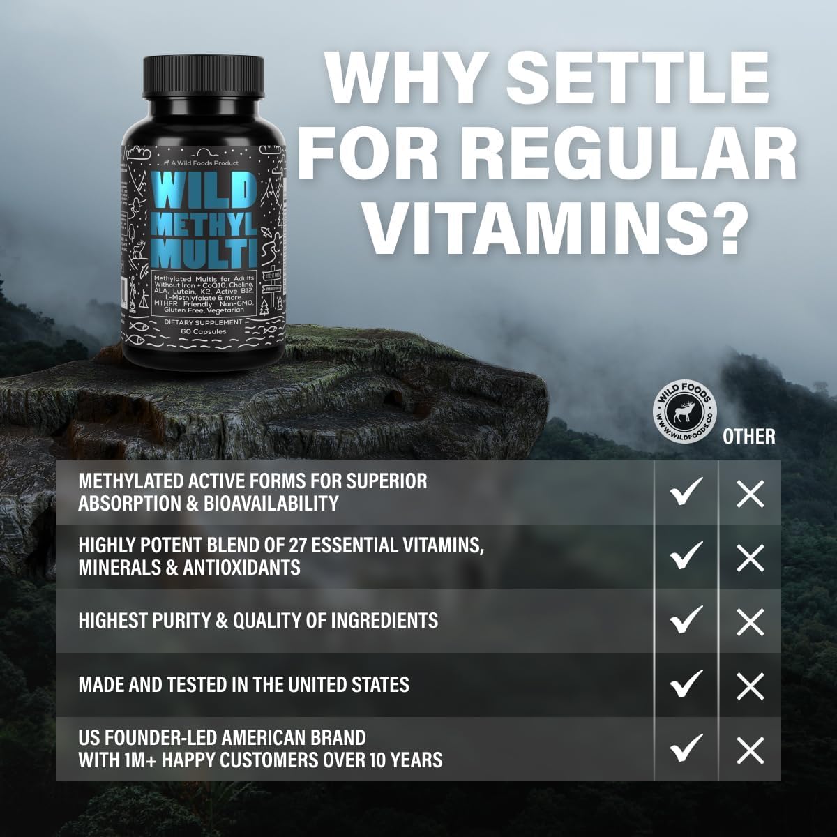 Wild Foods Methylated Multivitamin for Women & Men - Daily Multi Vitamin Without Iron - Supports MTHFR - Includes B12, Folate, Vitamin C, A, K2, D, E, Choline, Biotin, ALA, CoQ10 - 60 Capsules