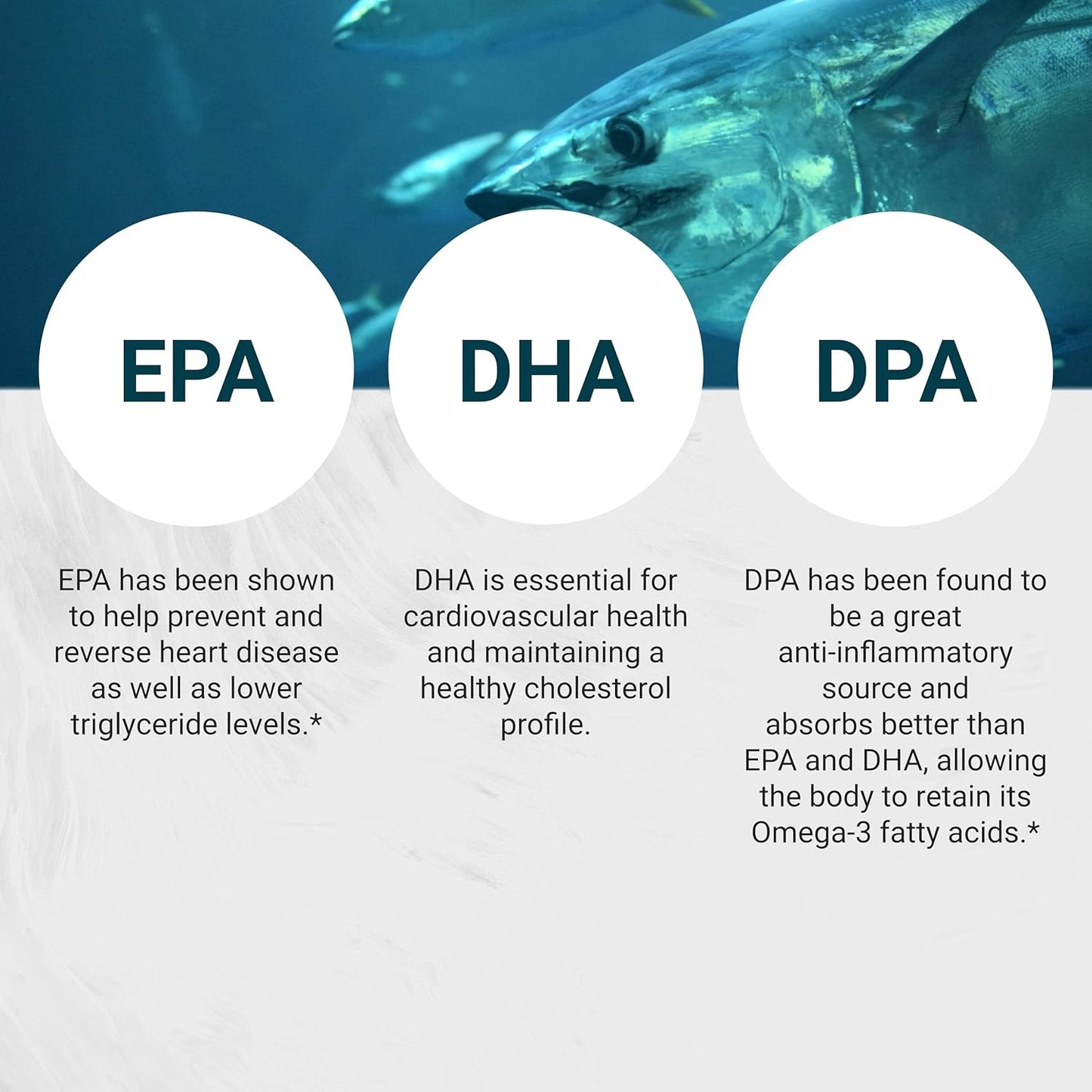 Wild New Zealand Tuna Omega 3 Fish Oil Softgels - 1800mg Full Spectrum EPA, DHA & DPA - Non-GMO, Gluten Free - 90 Count