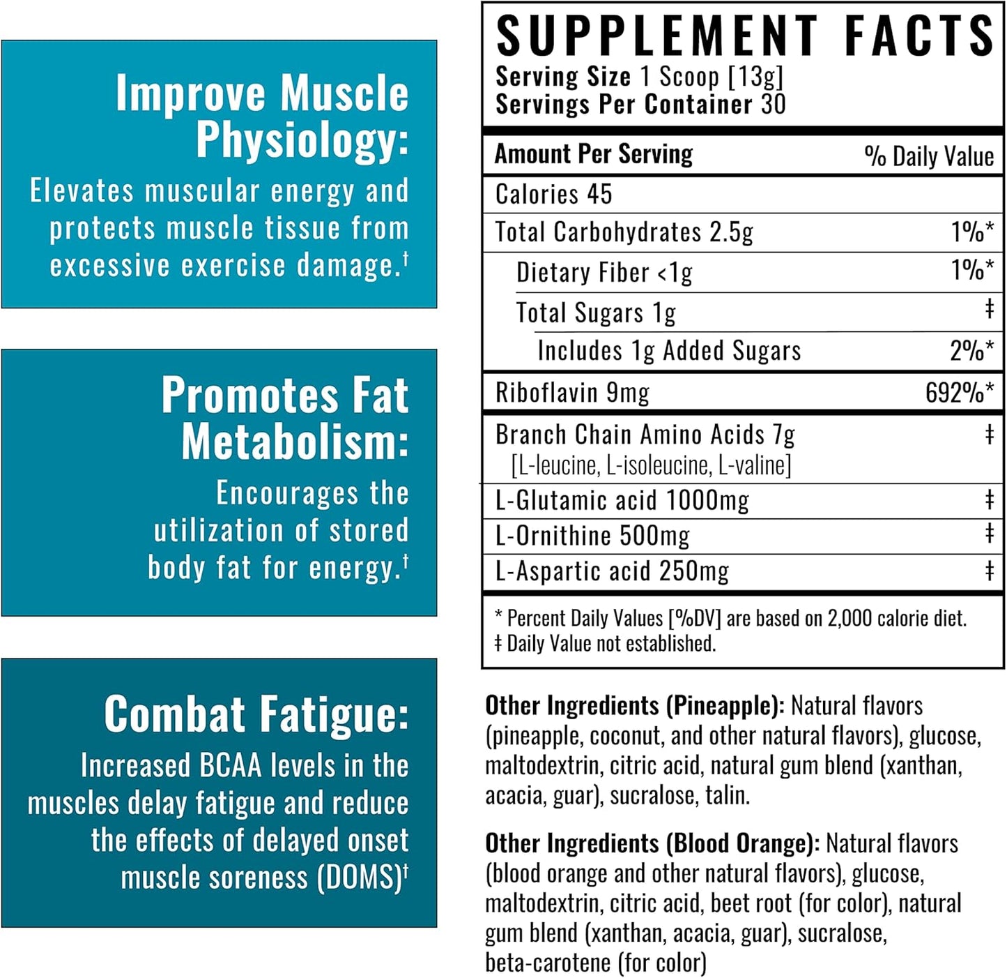 Wilderness Athlete BCAA Powder Pineapple Flavor - Essential Amino Acid Complex for Men & Women - Optimal BCAA Supplement
