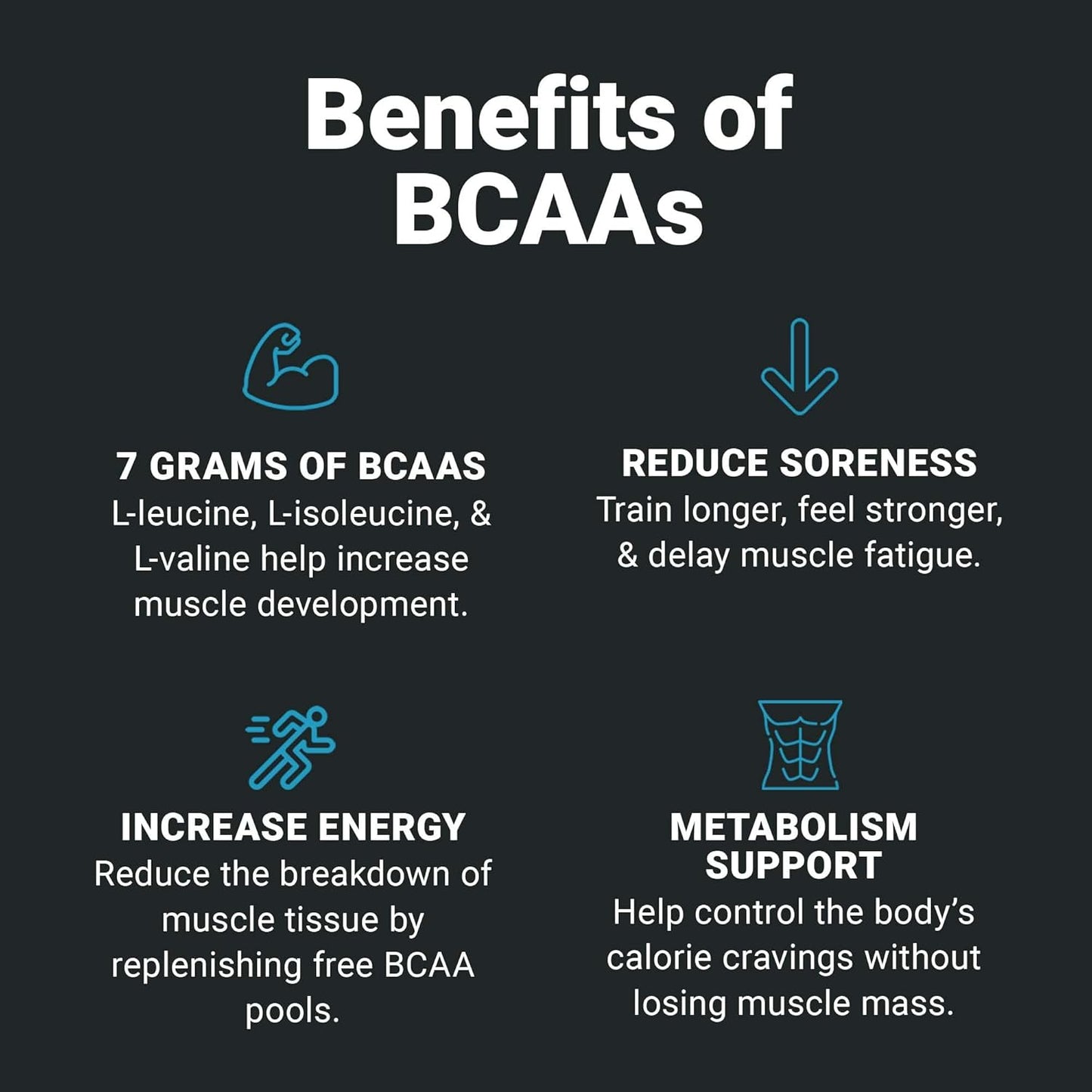 Wilderness Athlete BCAA Powder Pineapple Flavor - Essential Amino Acid Complex for Men & Women - Optimal BCAA Supplement