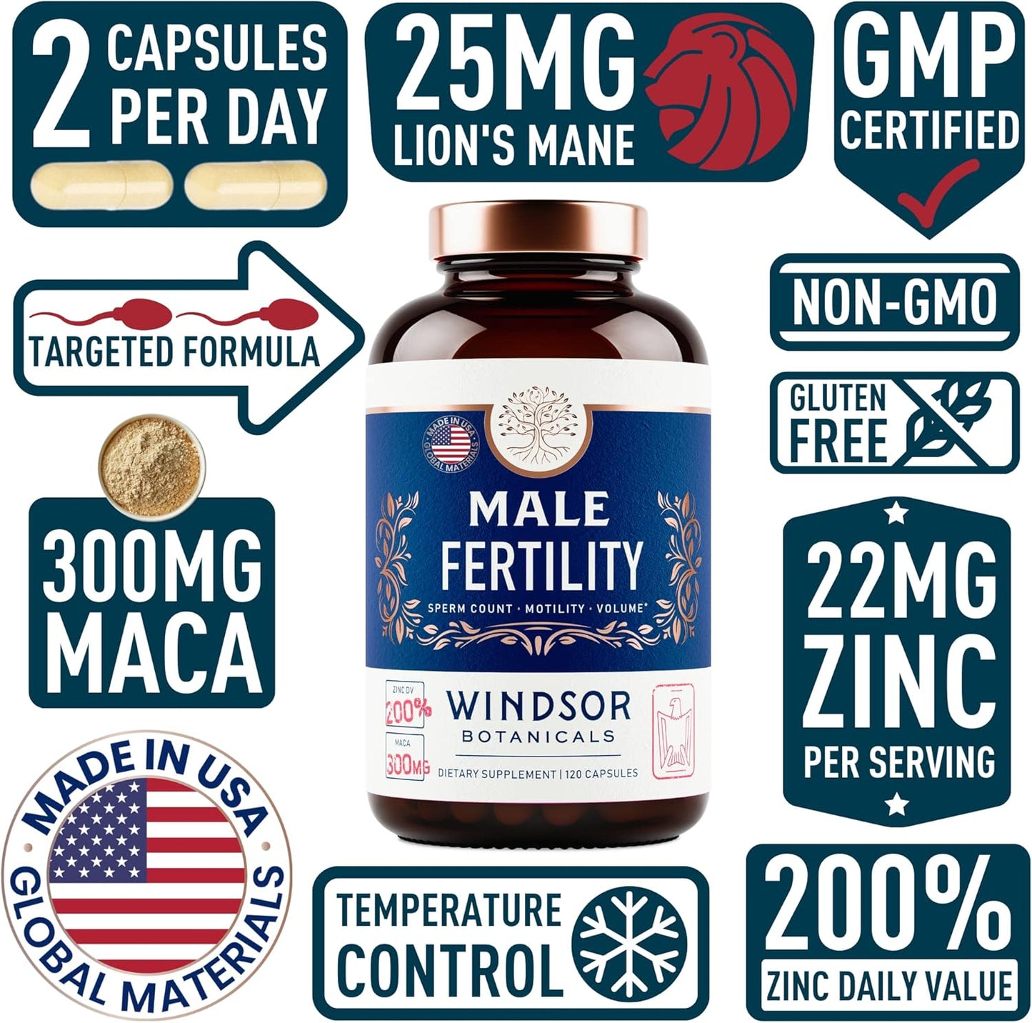 WINDSOR BOTANICALS Maca Root Male Fertility Supplement - Prenatal Vitamins for Men - Natural Extracts - 120 Capsules, 2 Month Supply