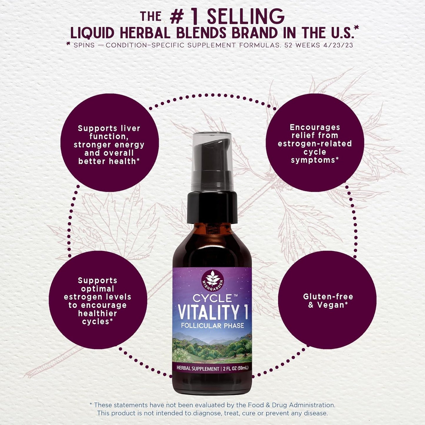 WishGarden Herbs Cycle Vitality I Follicular Phase Herbal Supplement - Supports Estrogen Levels & Healthy Menstrual Cycles, 4oz