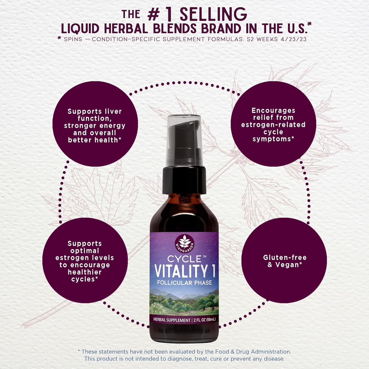 WishGarden Herbs Cycle Vitality I Follicular Phase Herbal Supplement - Supports Estrogen Levels & Healthy Menstrual Cycles, 4oz