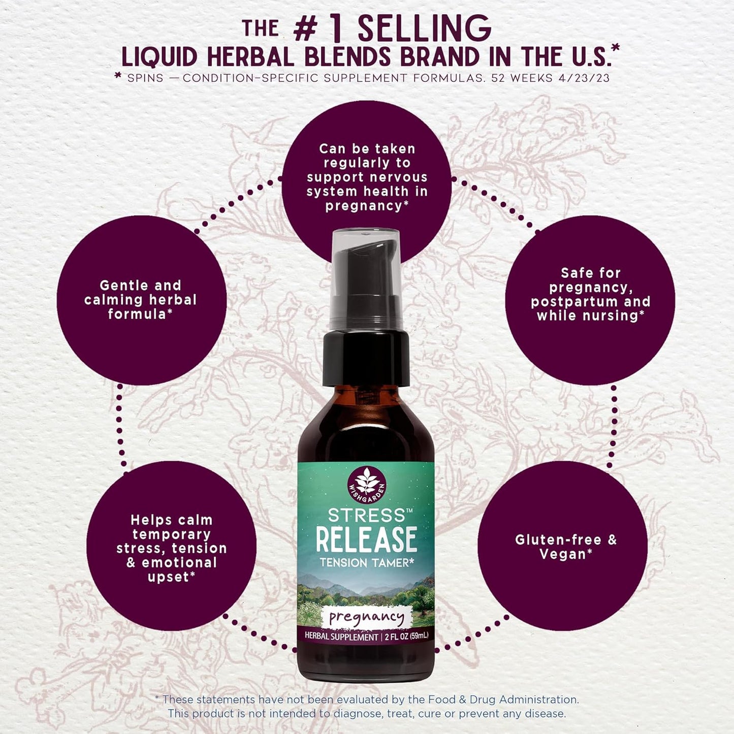 WishGarden Herbs Stress Relief Supplement for Pregnancy - Herbal Blend with Lemon Balm & Chamomile, Adrenal Support for Pregnancy and Postpartum, Promotes Relaxation and Calm, 2oz