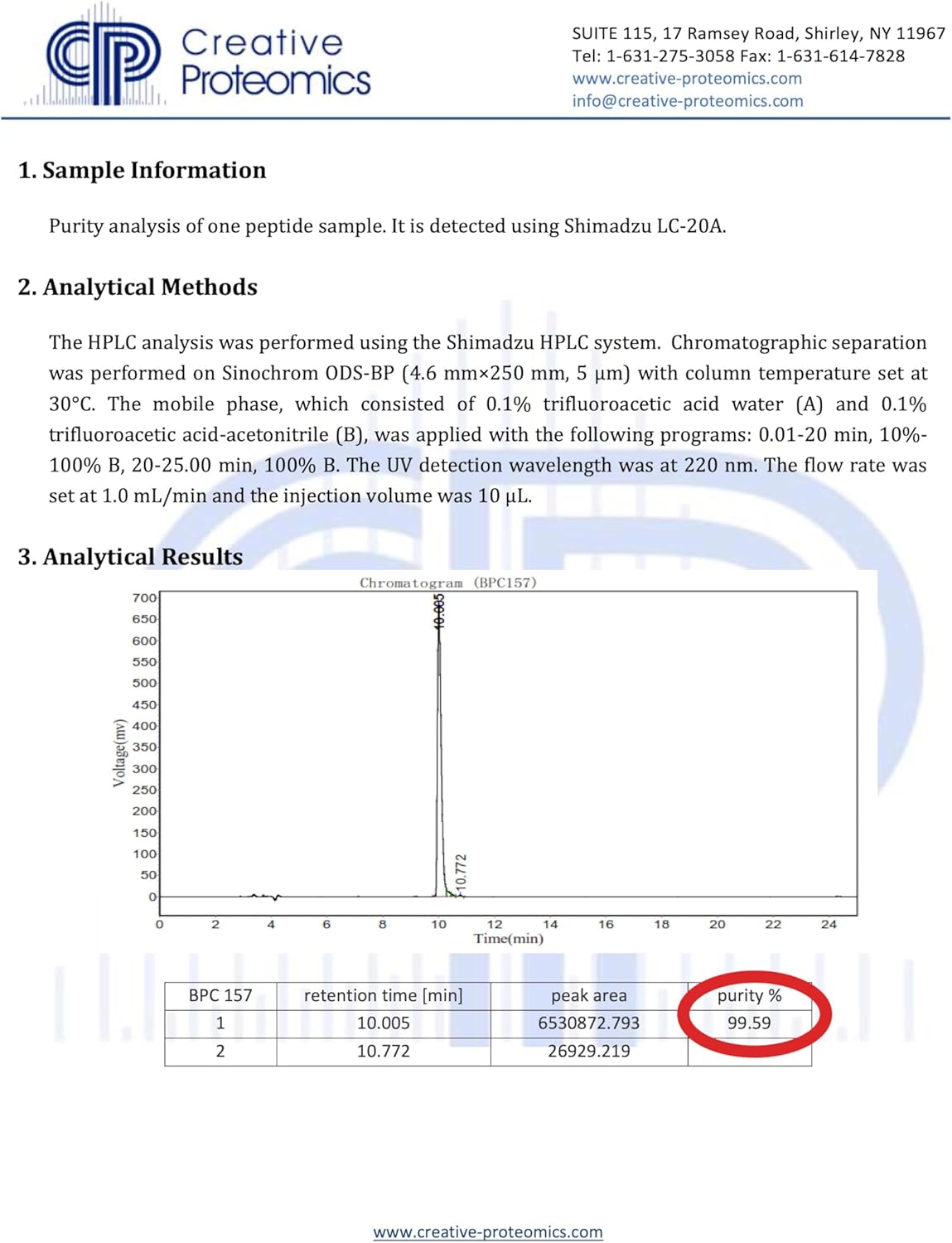 WOGGI Peptide Complex 157 Supplement for Recovery & Gut Healing - 1000mcg Hyaluronic Acid & Sunflower Lecithin - 90 Capsules