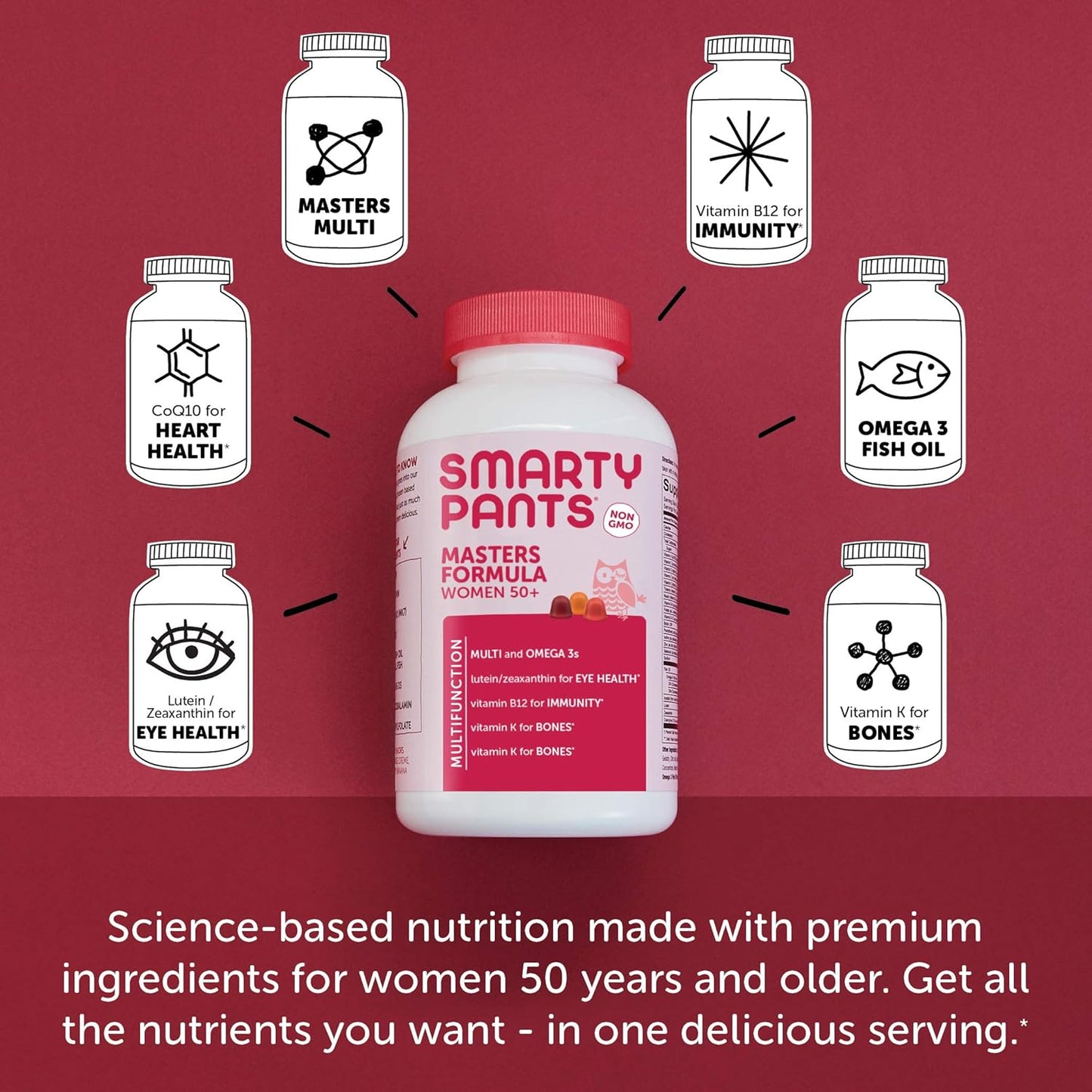 Women's 50+ Multivitamin Gummies with Omega 3 Fish Oil, Methylfolate, CoQ10