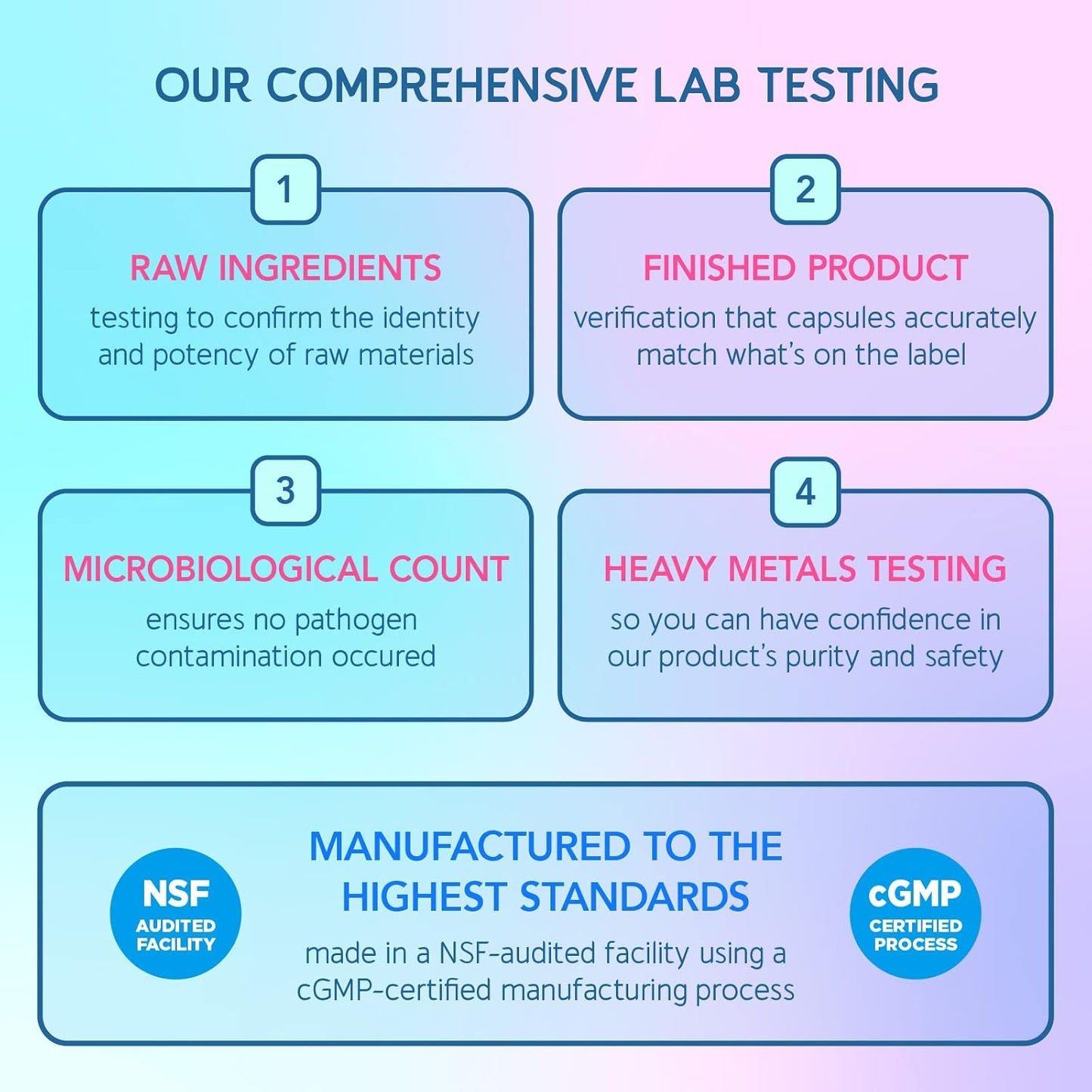 Women's Beauty Probiotics: 35 Billion CFU, 14 Strains with Biotin, Collagen, Prebiotics - Digestive Health, Hair Skin Nails, Vaginal Supplement - 90 Capsules