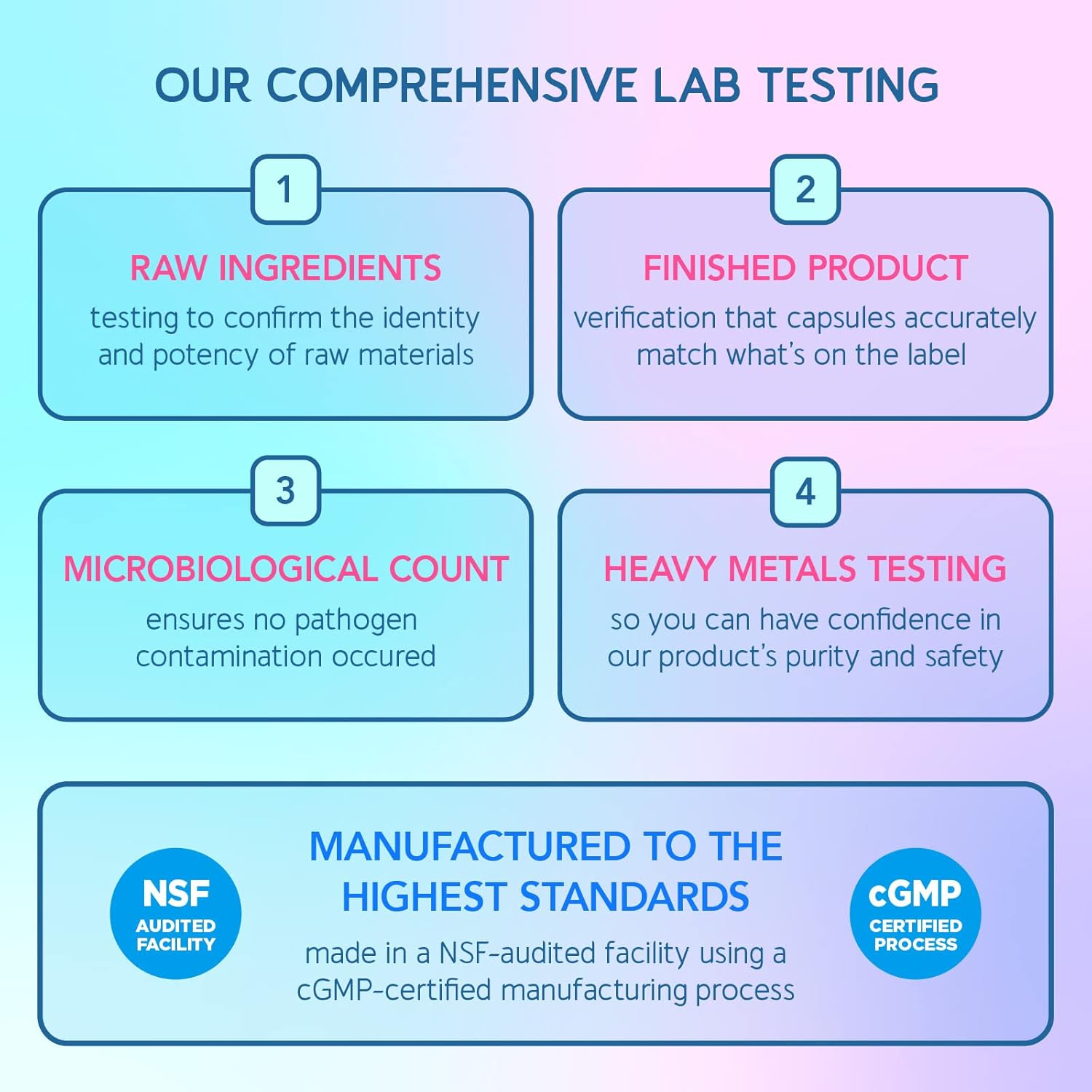 Women's Beauty Probiotics: 35 Billion CFU, 14 Strains with Biotin, Collagen, Prebiotics - Digestive Health, Hair Skin Nails, Vaginal Supplement - 90 Capsules