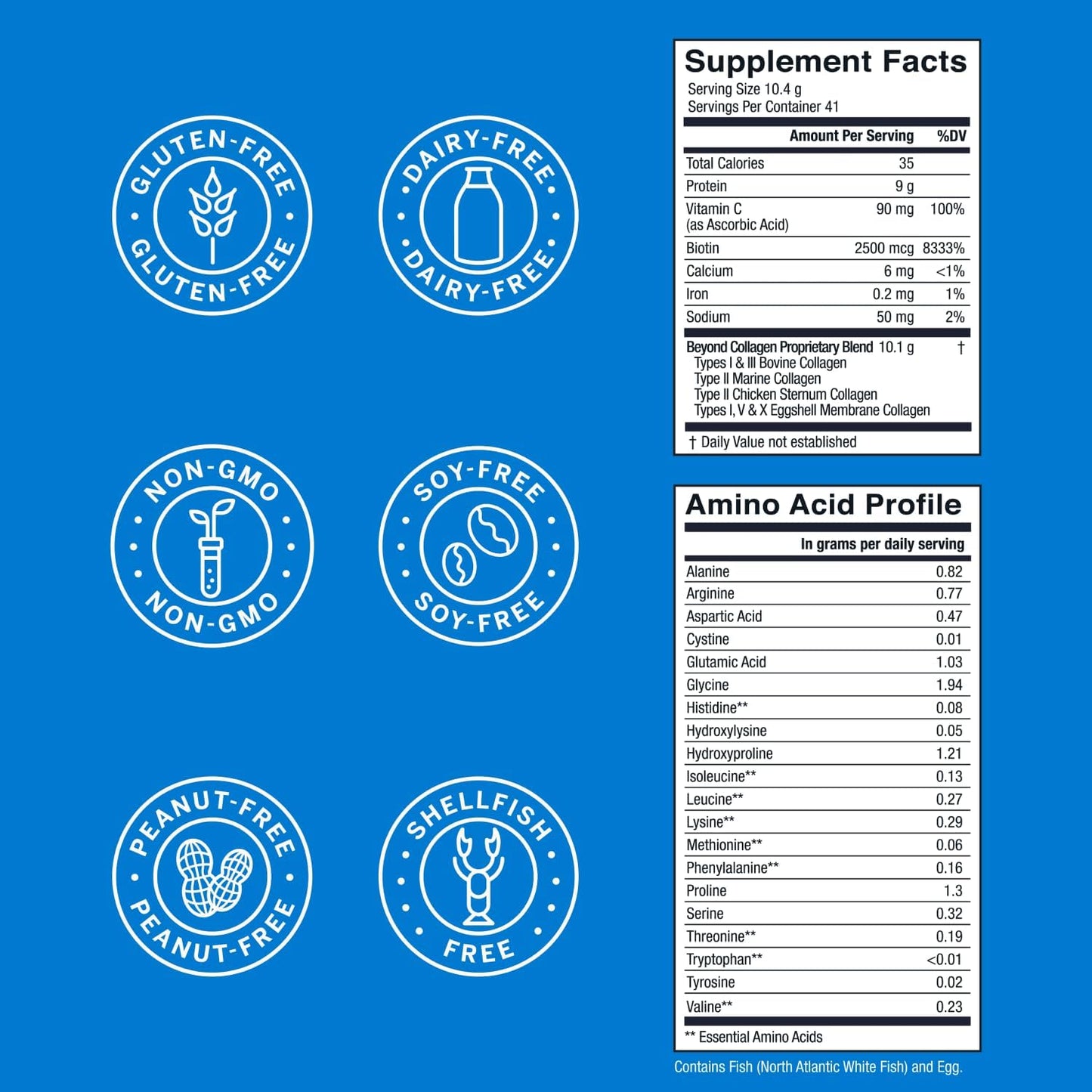 Women's Beyond Collagen Multi Collagen Powder - Types I, II, III, V & X, Keto Friendly with Biotin & Vitamin C - 41 Servings