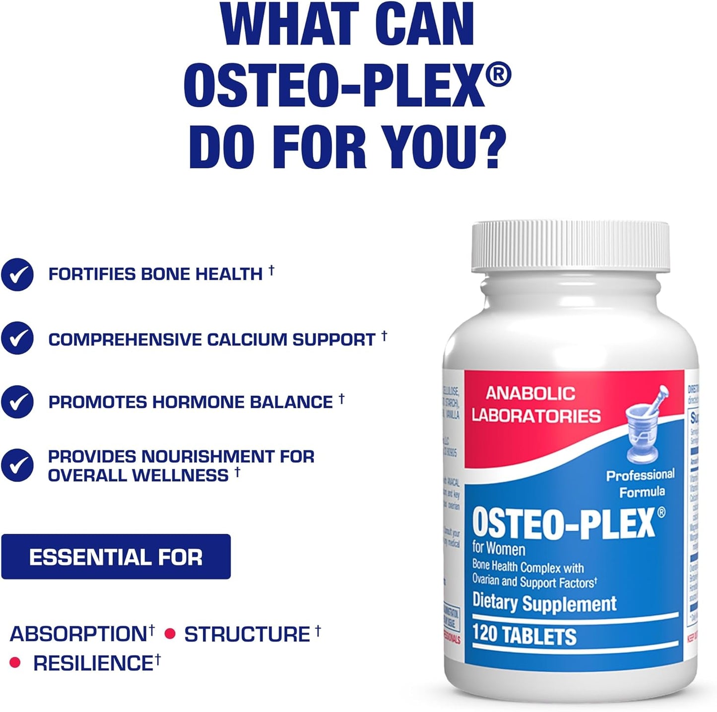 Women's Bone Health Supplement with Magnesium, Calcium, Vitamin D3 - Anabolic Laboratories Osteo-Plex Clinical Formula - 120 Tablets
