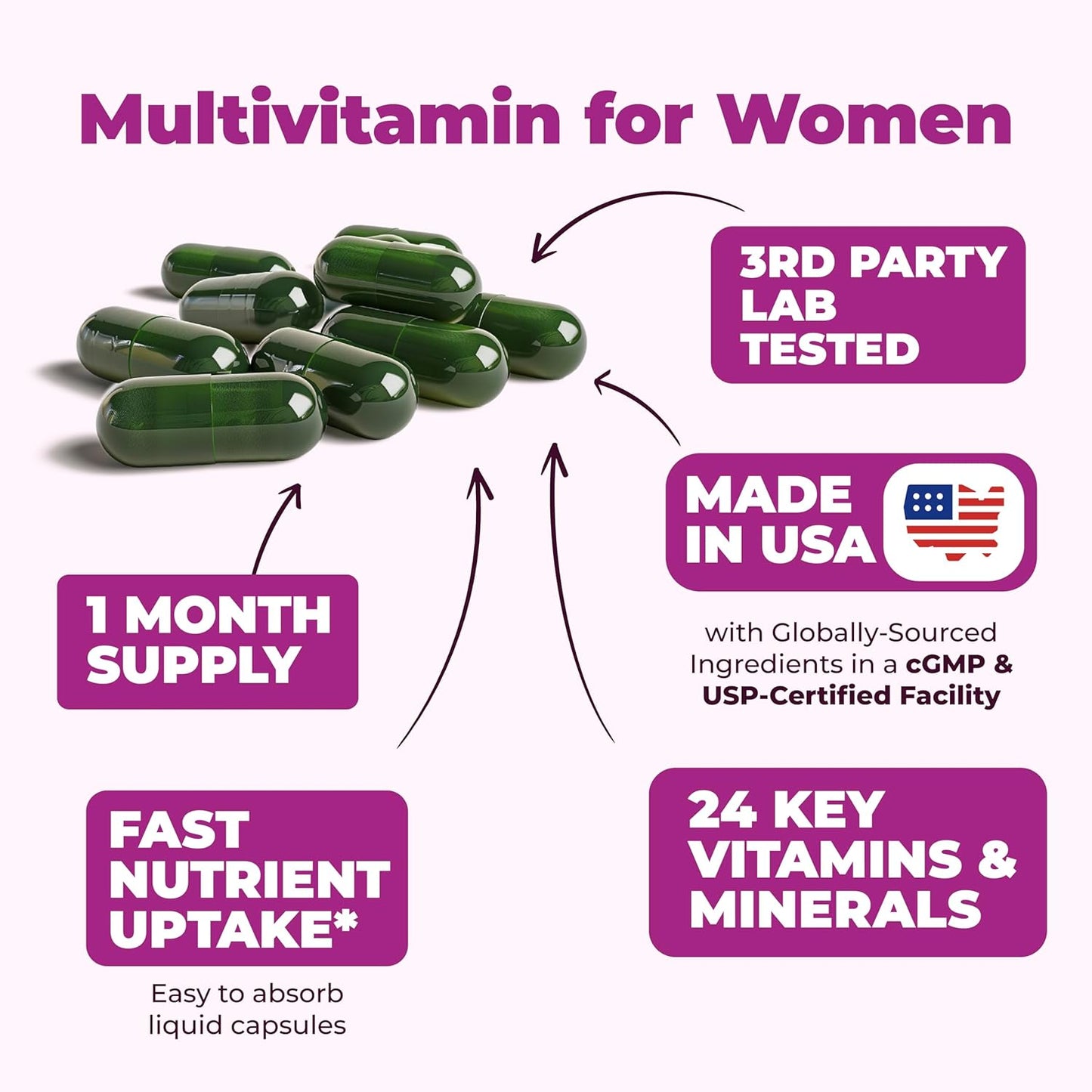 Women's Daily Multivitamin & Multimineral - Vitamins for Energy, Focus, & Health - 60 Liquid Capsules by Vimerson Health
