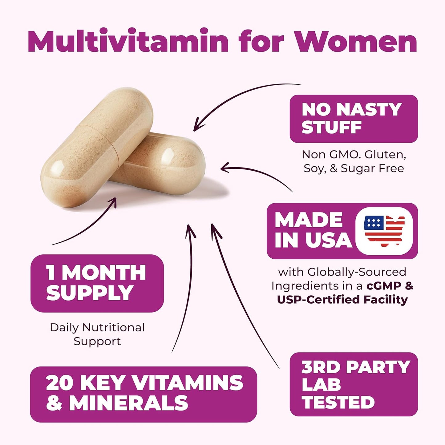 Women's Daily Multivitamin with Vitamin A, C, D, E, B12, Zinc - Energy, Focus, Health - 60 Capsules by Vimerson Health