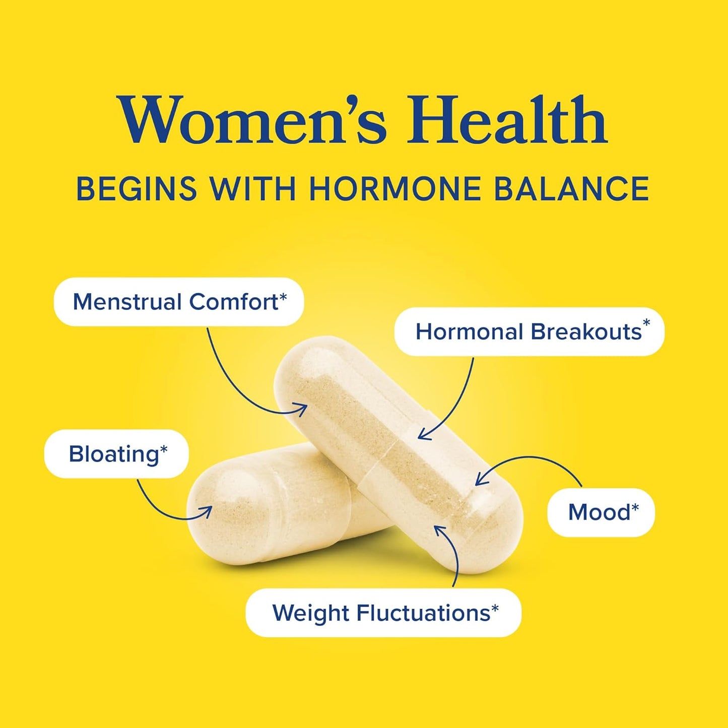 Women's Estrogen Balance Supplement with Calcium D-Glucarate and DIM - Vegan Gluten Free CDG Capsules for Enhanced Health (90 Servings)