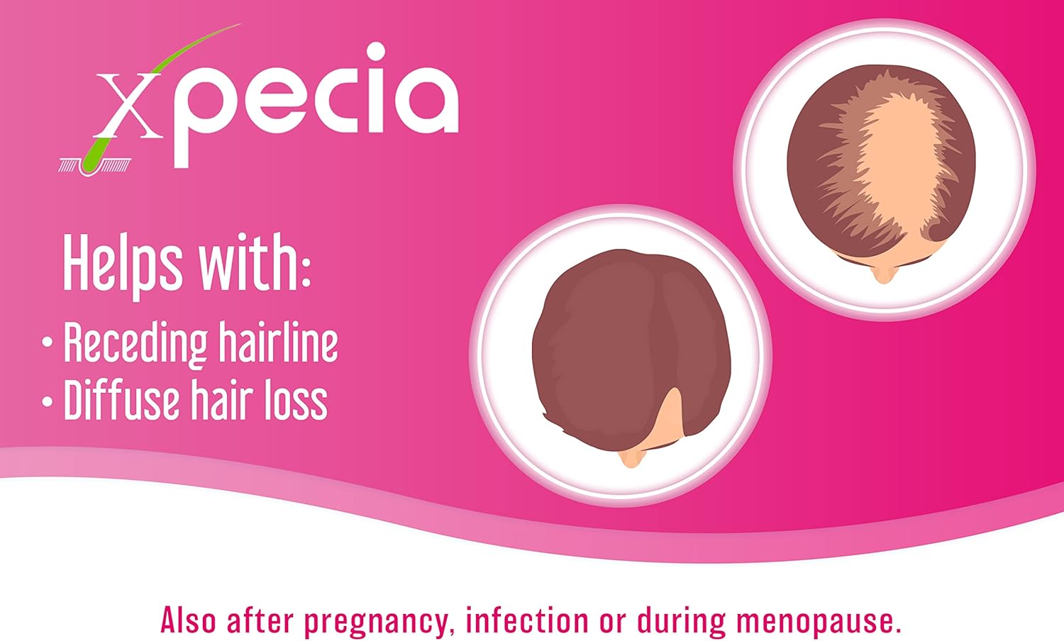 Women's Hair Loss Supplement - DHT Blocker & Hair Growth Formula - 60 Tablets