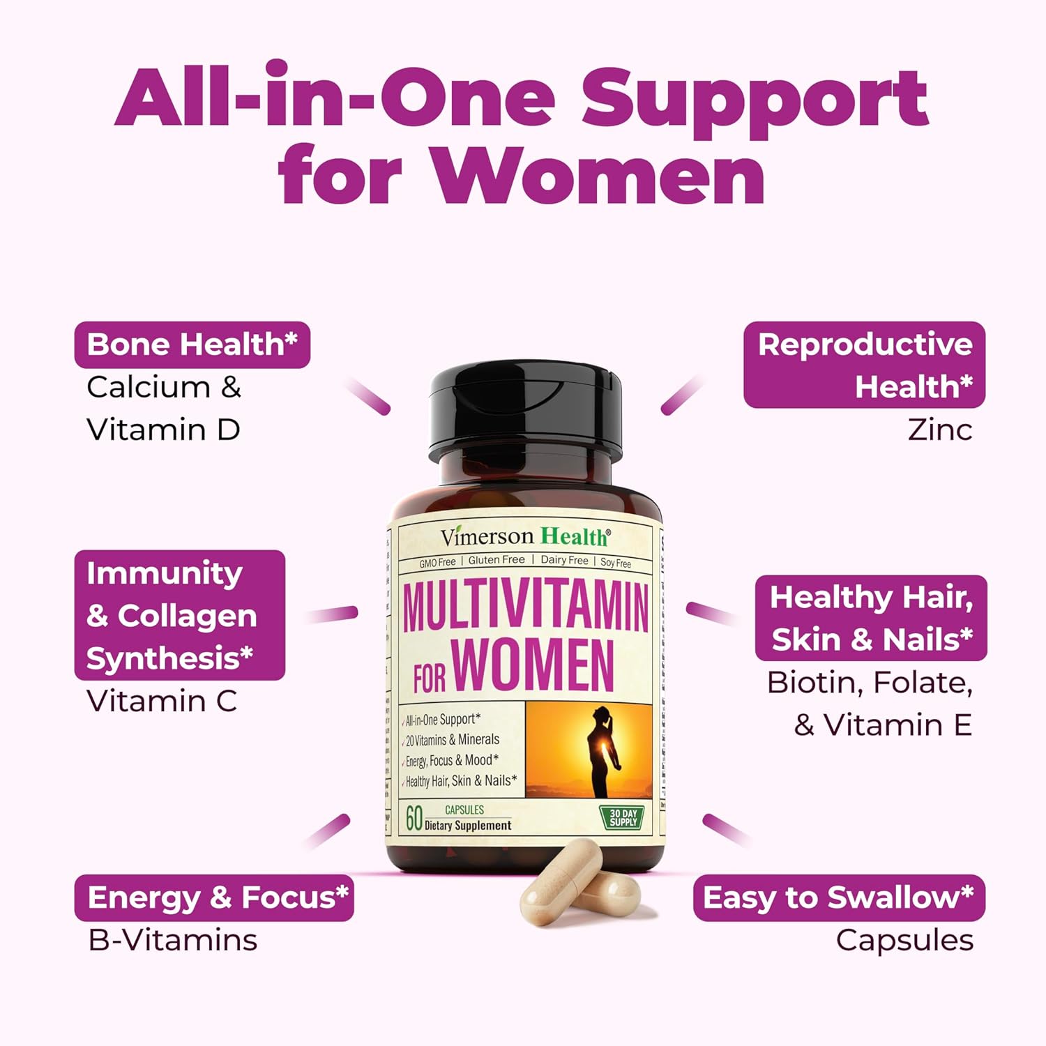 Women's Health Bundle: Glucosamine Chondroitin Turmeric + Multivitamin 2-Pack. Immune & Joint Support, Anti-Inflammatory & Antioxidant Benefits