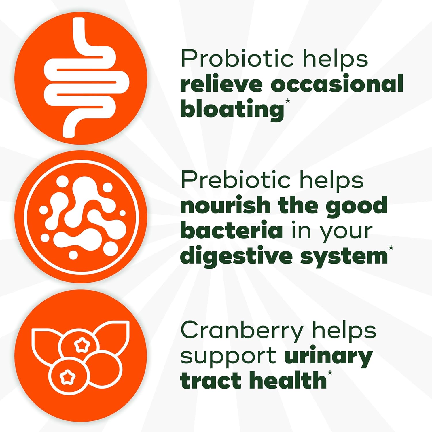 Women's Health Gummies with Prebiotic, Probiotic, and Cranberry for Digestive and Feminine Health, 50 Count