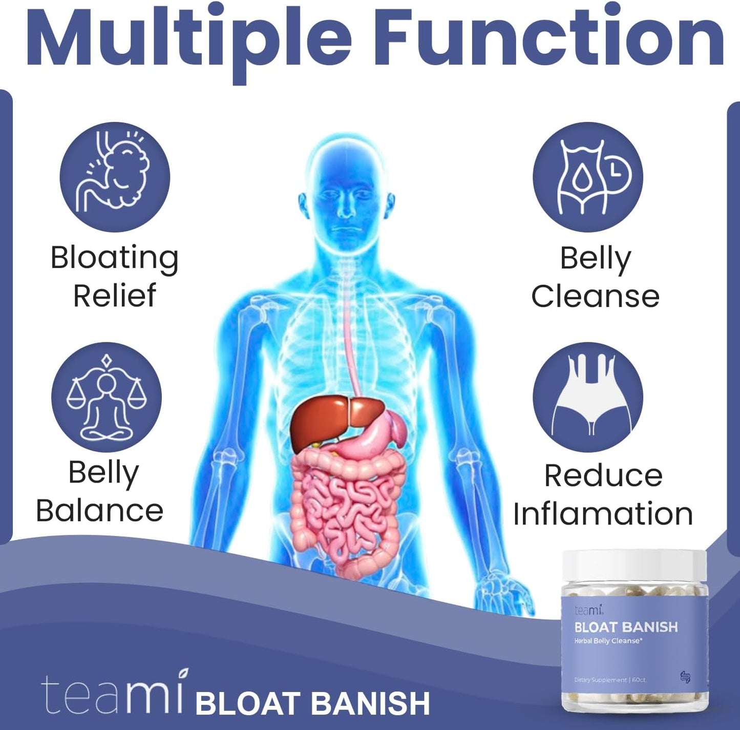 Women's Herbal Debloat Pills for Fast Gas and Bloating Relief - Supports Digestion, Regularity, and Constipation - Natural Belly Cleanse with Digestive Enzymes by Teami