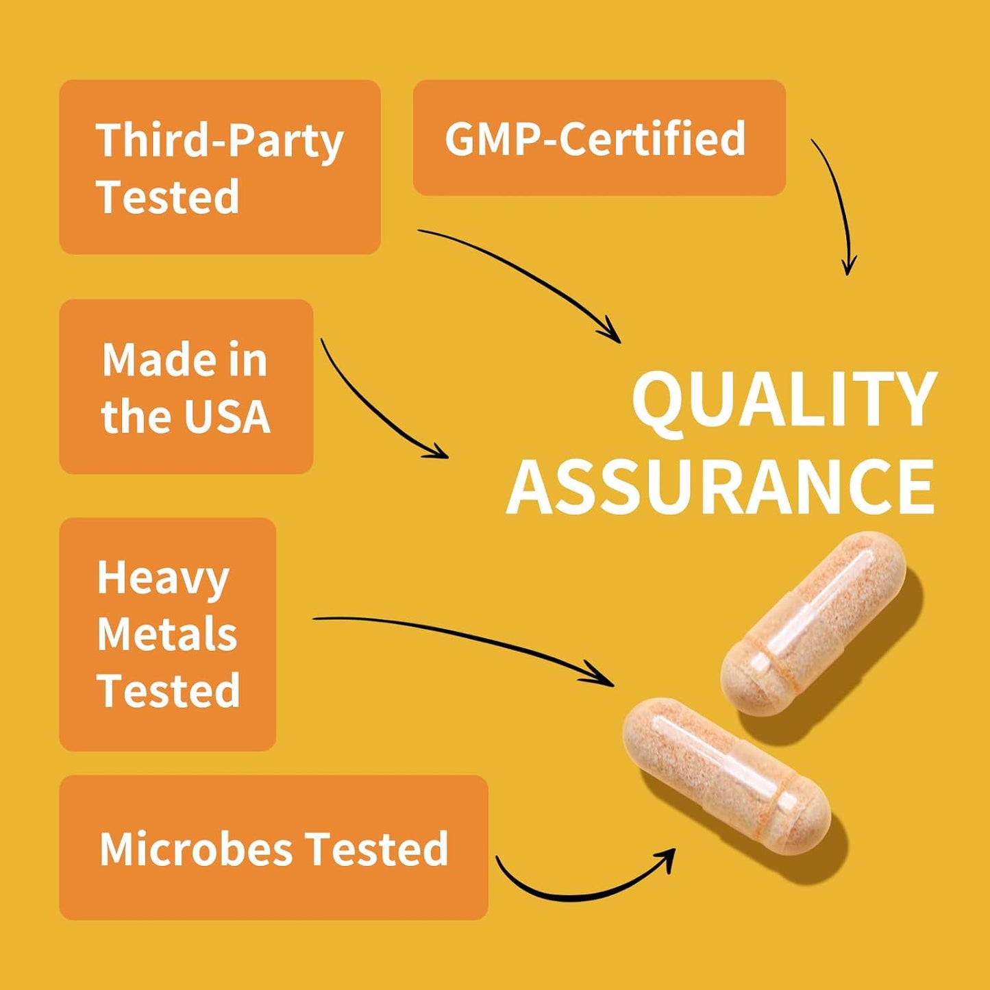 Women's Hormonal Balance & Skin Health Supplement - 4-in-1 Blend of Rose Hip, Soy Isoflavones, Evening Primrose & Pueraria Mirifica - 60 Vegan Capsules