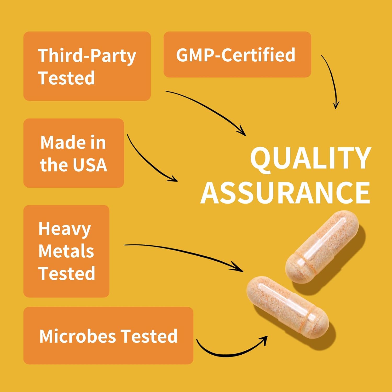 Women's Hormonal Balance & Skin Health Supplement - 4-in-1 Blend of Rose Hip, Soy Isoflavones, Evening Primrose & Pueraria Mirifica - 60 Vegan Capsules