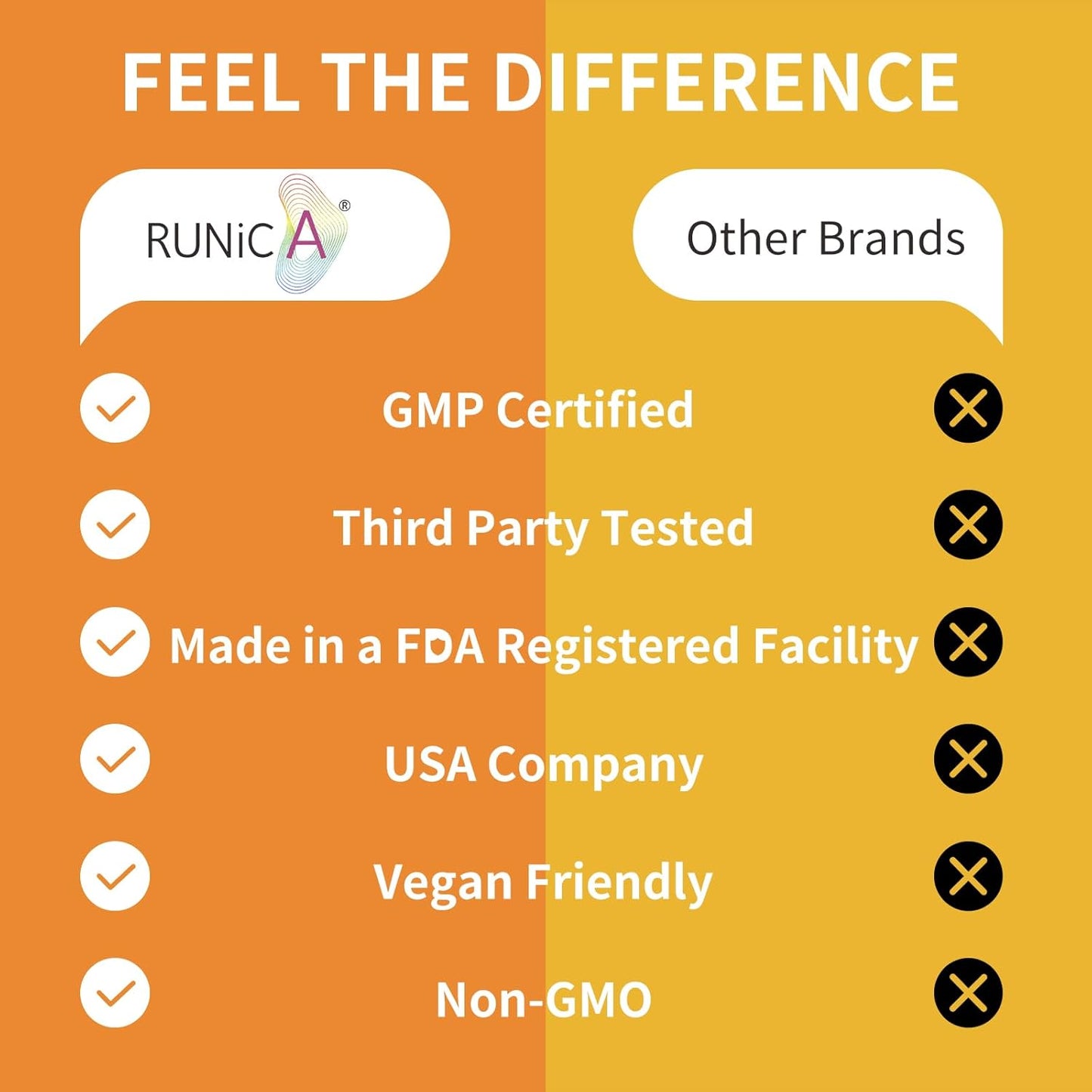 Women's Hormonal Balance & Skin Health Supplement - 4-in-1 Blend of Rose Hip, Soy Isoflavones, Evening Primrose & Pueraria Mirifica - 60 Vegan Capsules