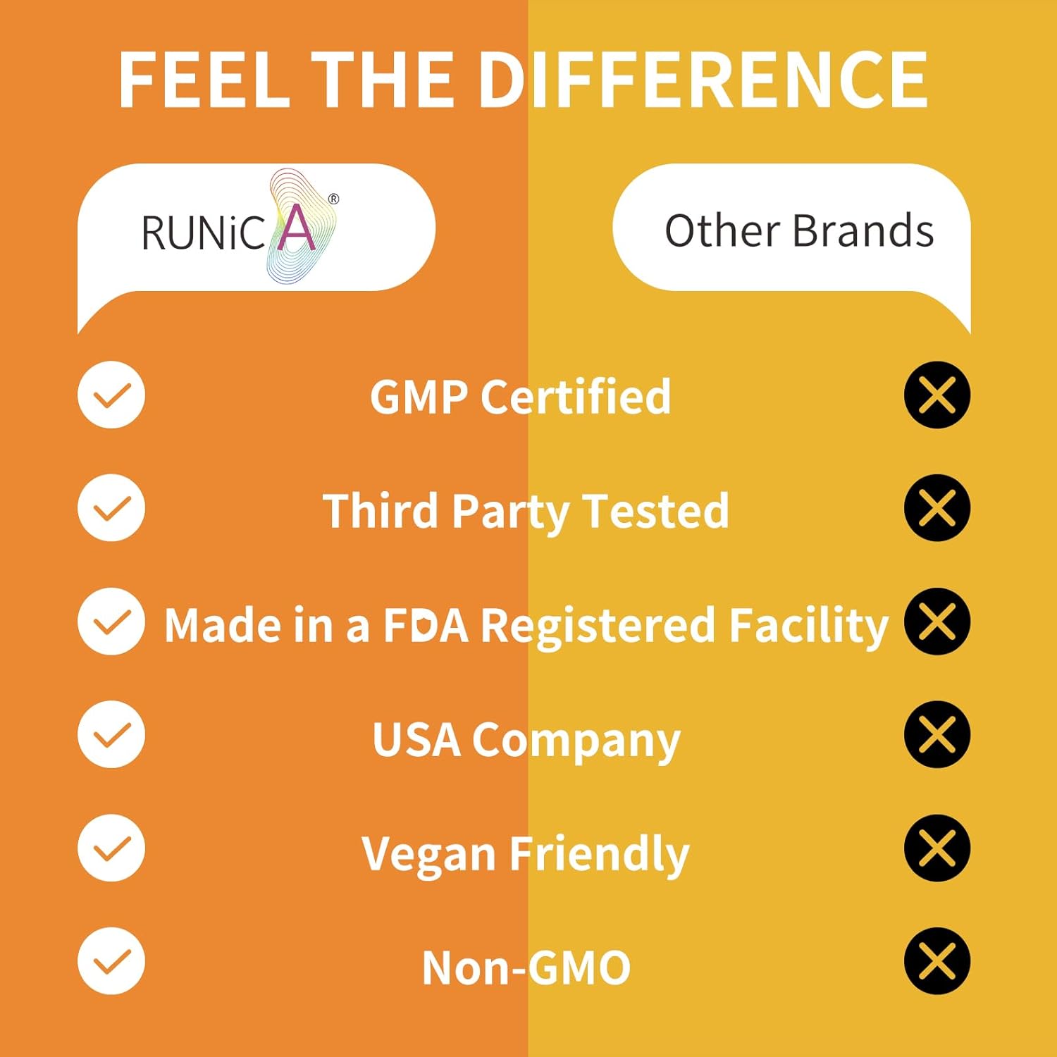 Women's Hormonal Balance & Skin Health Supplement - 4-in-1 Blend of Rose Hip, Soy Isoflavones, Evening Primrose & Pueraria Mirifica - 60 Vegan Capsules