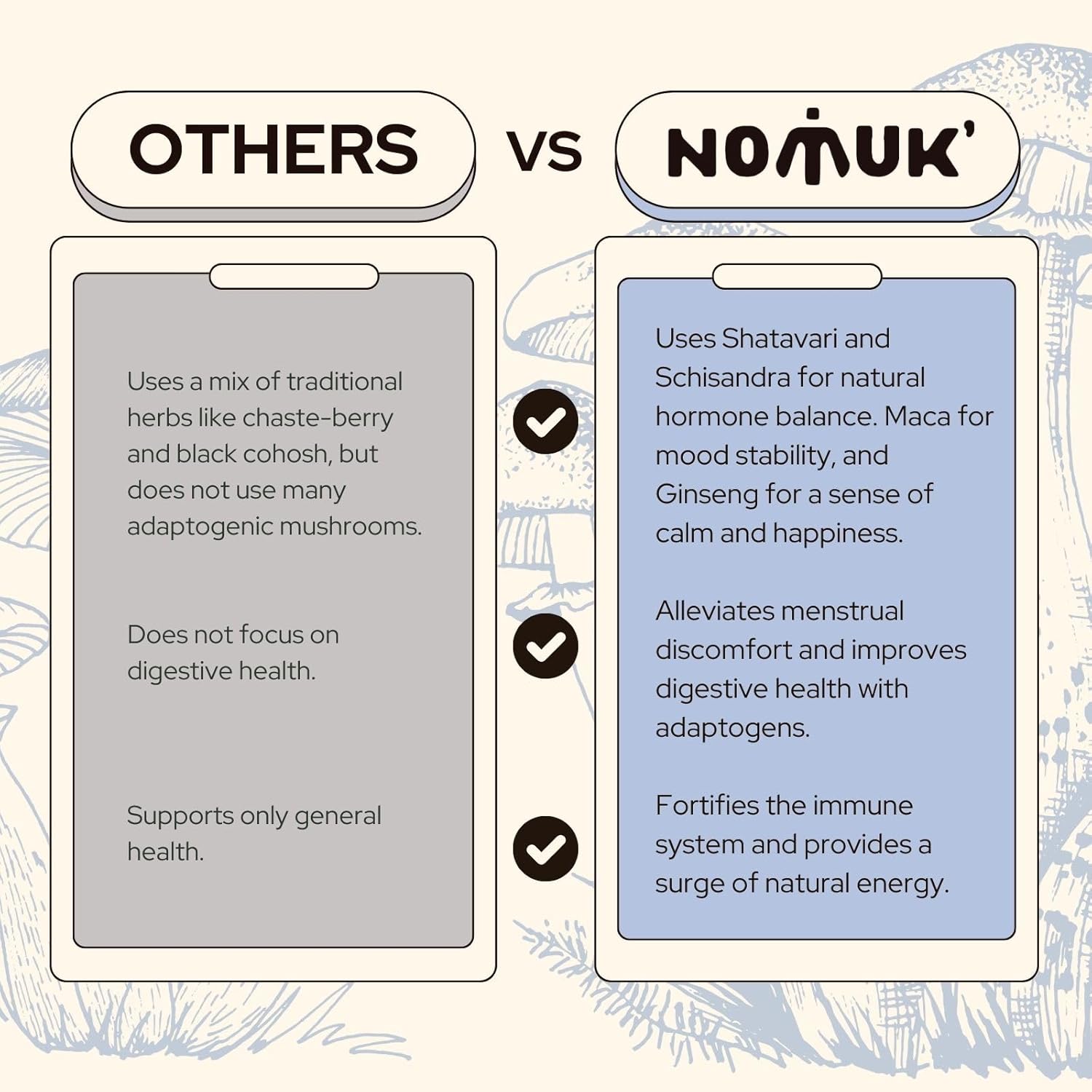 Women's Hormone Balance and Probiotic Supplement with Shatavari, Maca, Schisandra, Ginseng - 60 Capsules for Digestive and Immune Health