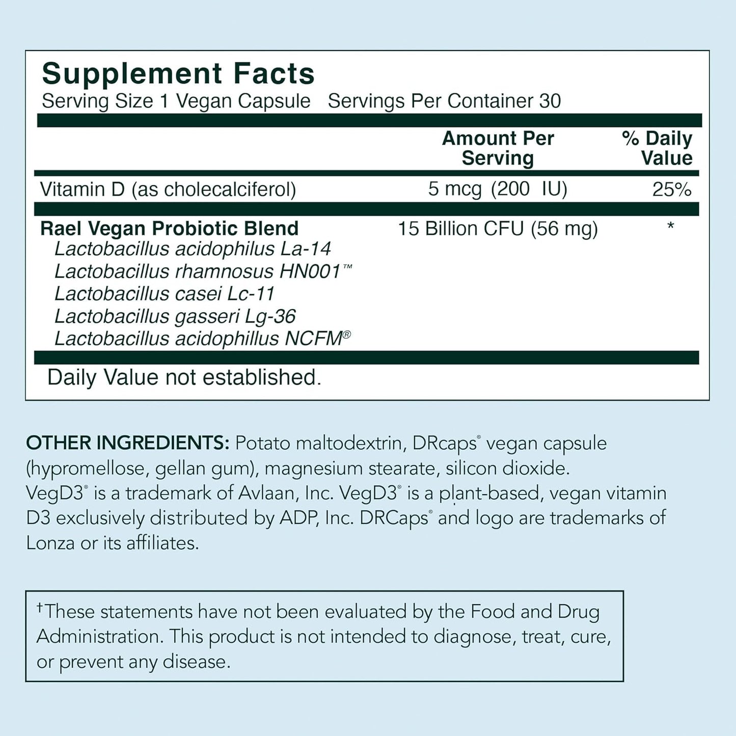 Women's Hormone Balance & Fertility Bundle with Probiotics & Digestive Support - 30 Day Supply