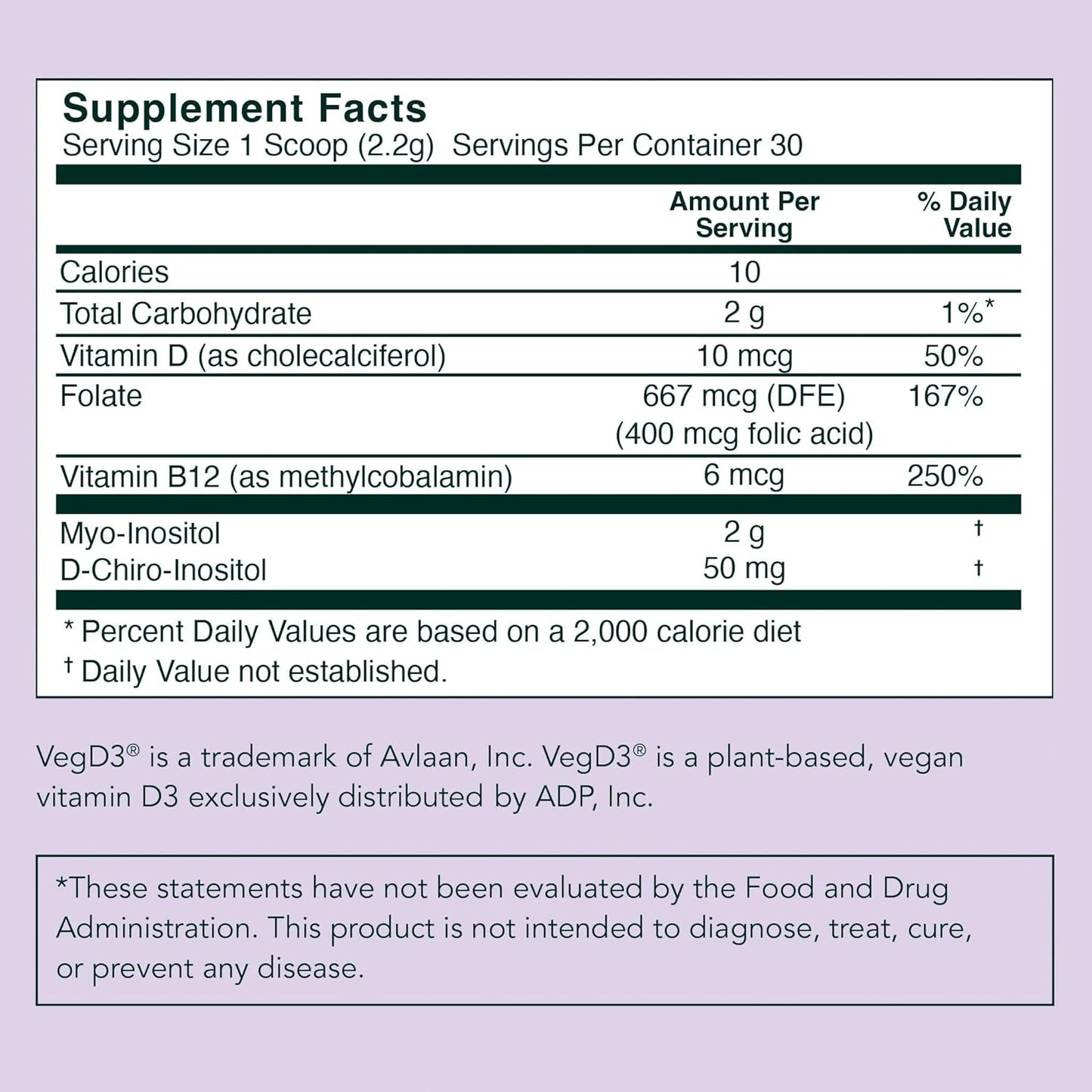 Women's Hormone Balance & Probiotic Bundle - Myo-Inositol, D-Chiro Inositol, 15 Billion CFU Probiotics, PMS Support (30 Day Supply)