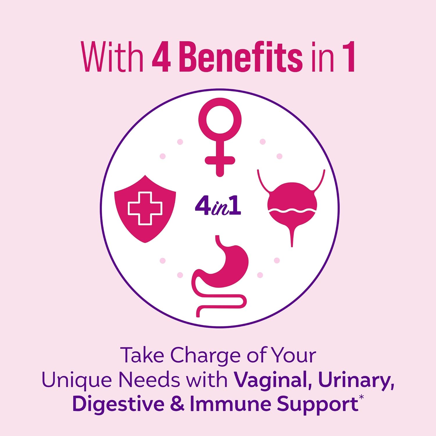 Women's Immune Defense Probiotic with Elderberry, Vitamin C, D, Zinc - Non-GMO Vaginal Health Support