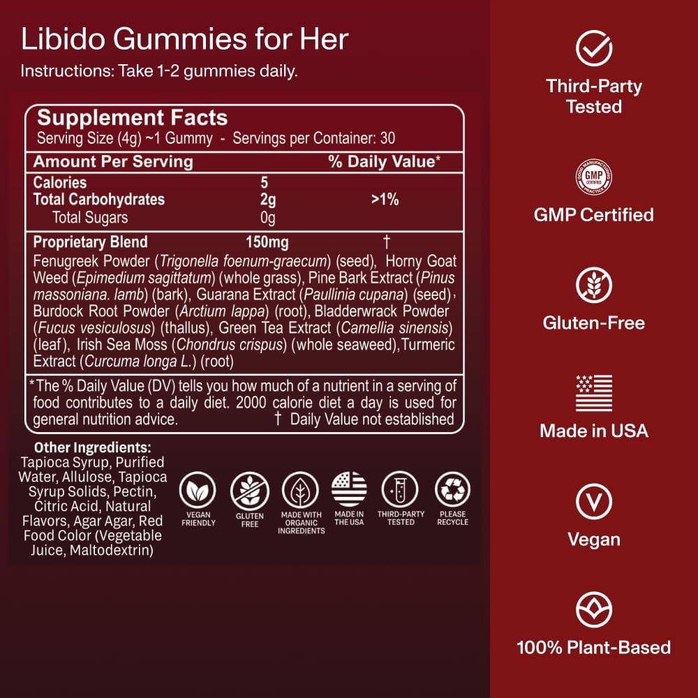 Women's Libido Support Gummies - Boost Desire, Arousal, Energy, Hormone Balance - Horny Goat Weed, Fenugreek, Green Tea - Strawberry Cream - 30 Gummies