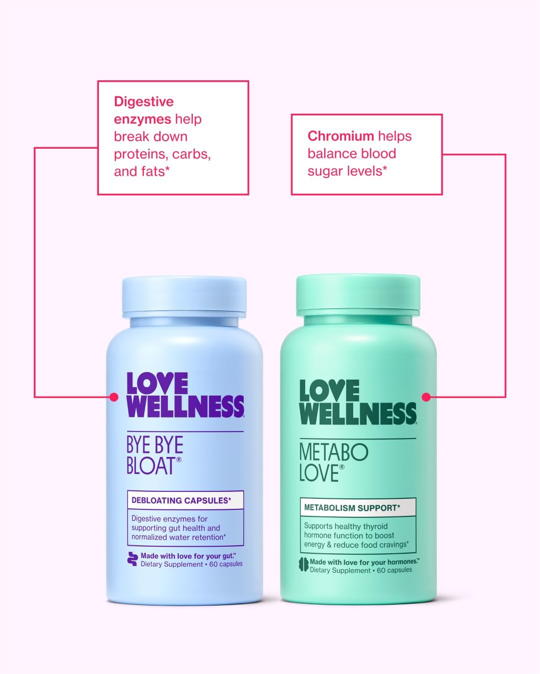 Women's Metabolism Booster & Bloating Relief Bundle | Digestive Enzymes & Energy Supplement for Cravings | Love Wellness Bye Bye Bloat & Metabolove