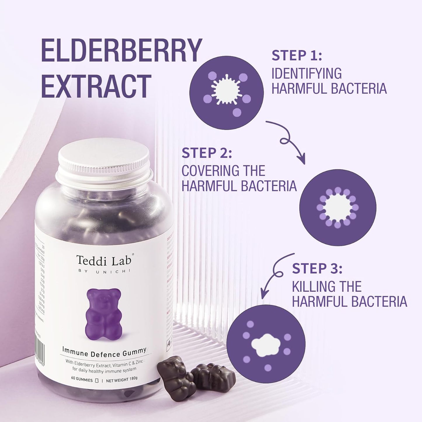 Women's Multi-Nutrient and Elderberry Immune Gummy by Unichi - Boost Your Health with Delicious Gummies