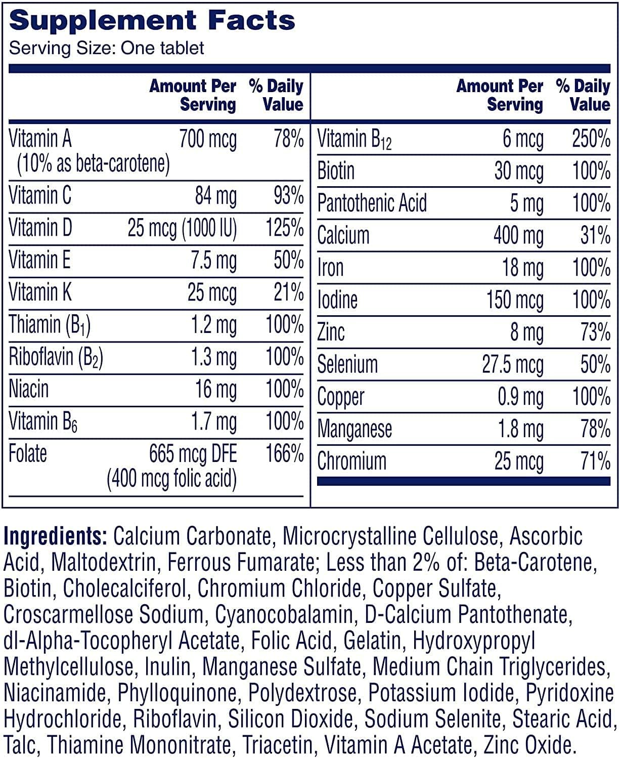 Women's Multivitamin with Vitamin A, C, D, E, Zinc, B12, Biotin, Calcium - Immune Health Support - 200 Tablets