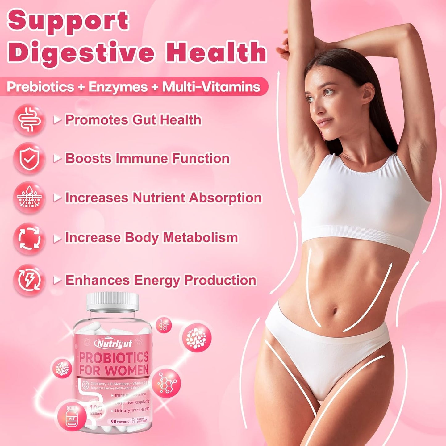 Women's NutriGut Probiotics: 100 Billion CFUs with Prebiotics, Enzymes, Cranberry, D-Mannose for Gut, Vaginal & Urinary Tract Health - 90 Capsules
