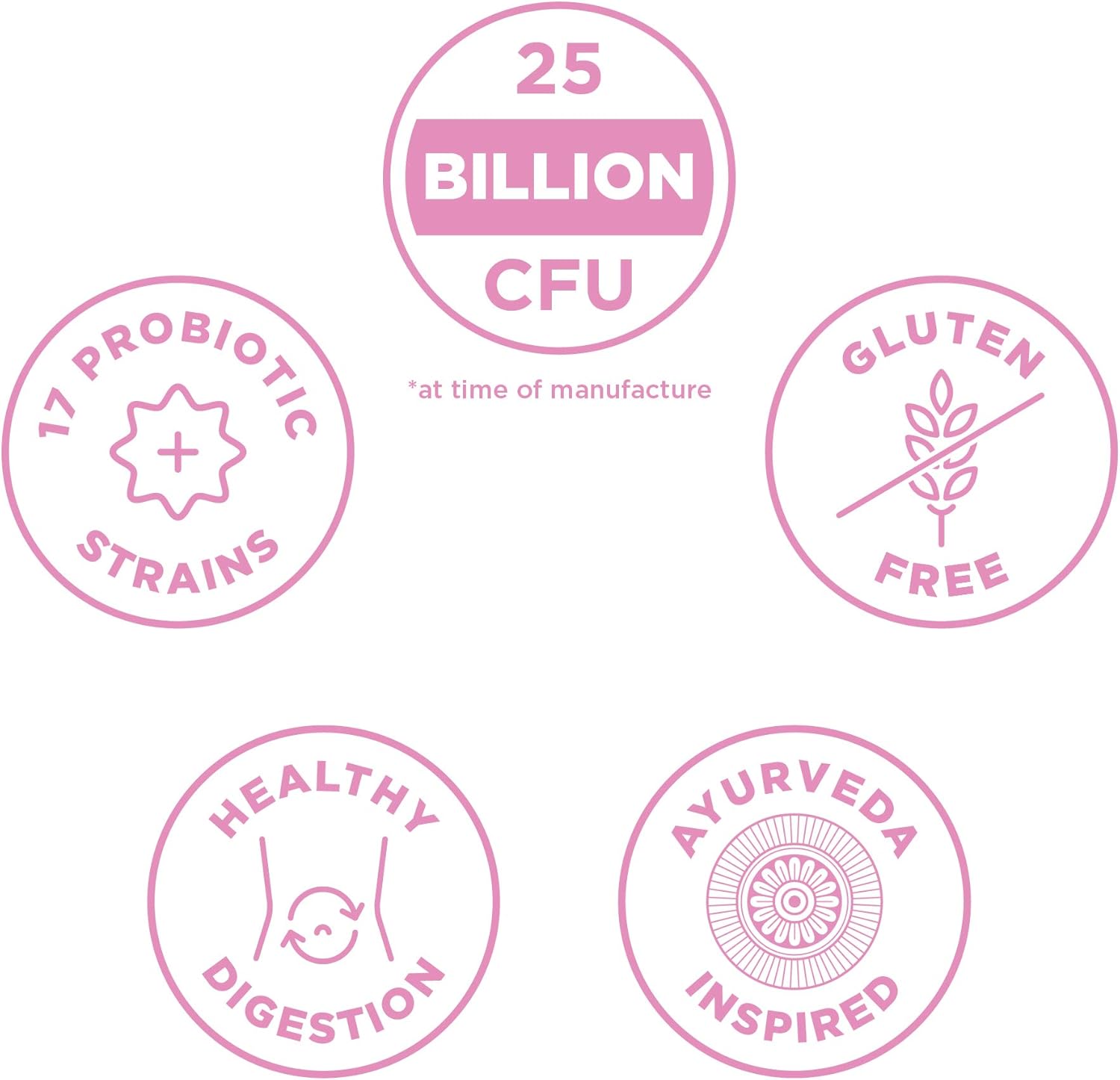 Women's Once Daily Probiotic with Superfoods Blend - 30ct, 25 Billion CFUs, Digestive & Immune Support, Bloating & Constipation Relief, Gluten Free