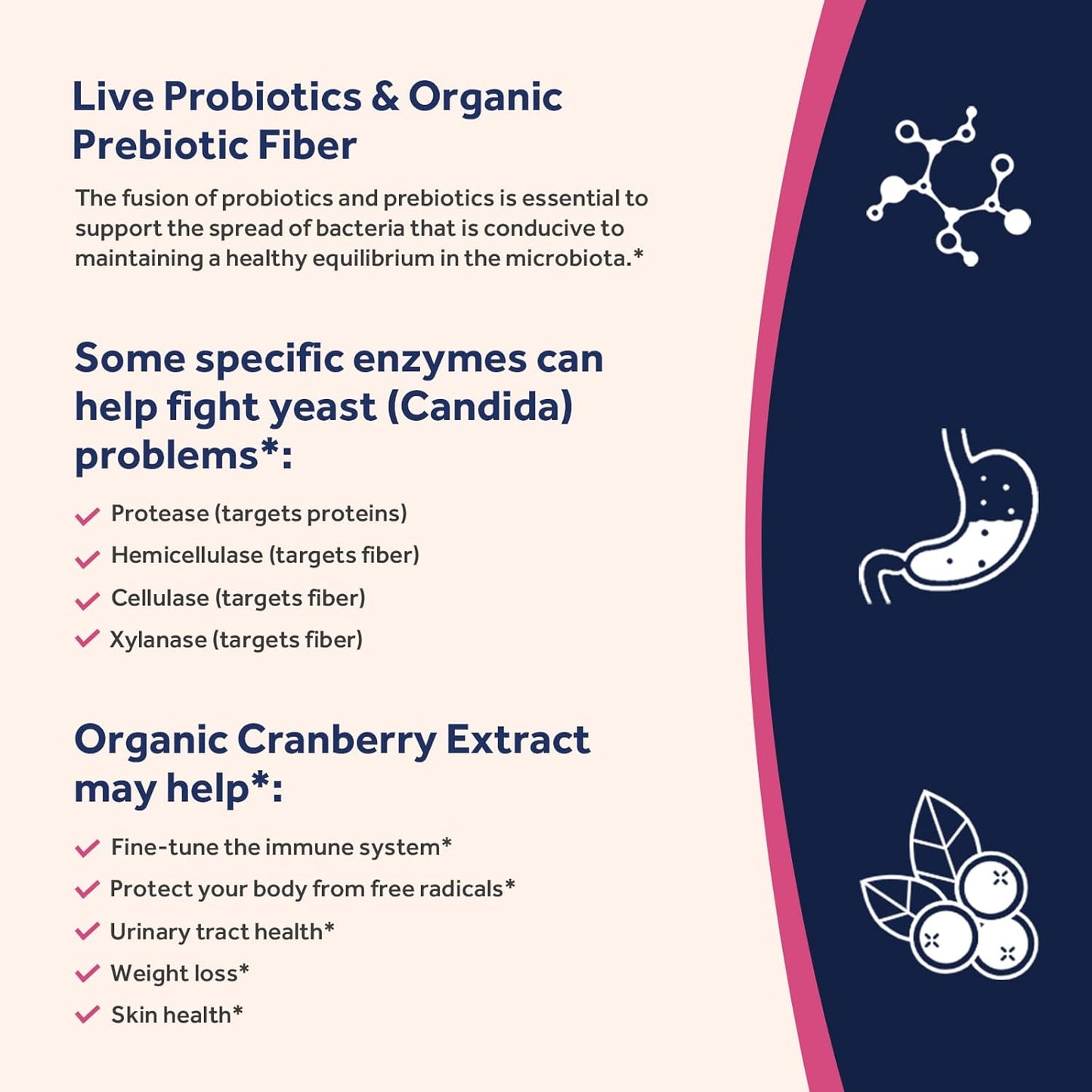 Women's Probiotic Blend with 100 Billion CFU, 32 Strains, Prebiotic Fiber, Enzymes, Cranberry - Supports Vaginal, Urinary, Digestive & Immune Health, Shelf Stable, Delayed Release - 60 Capsules