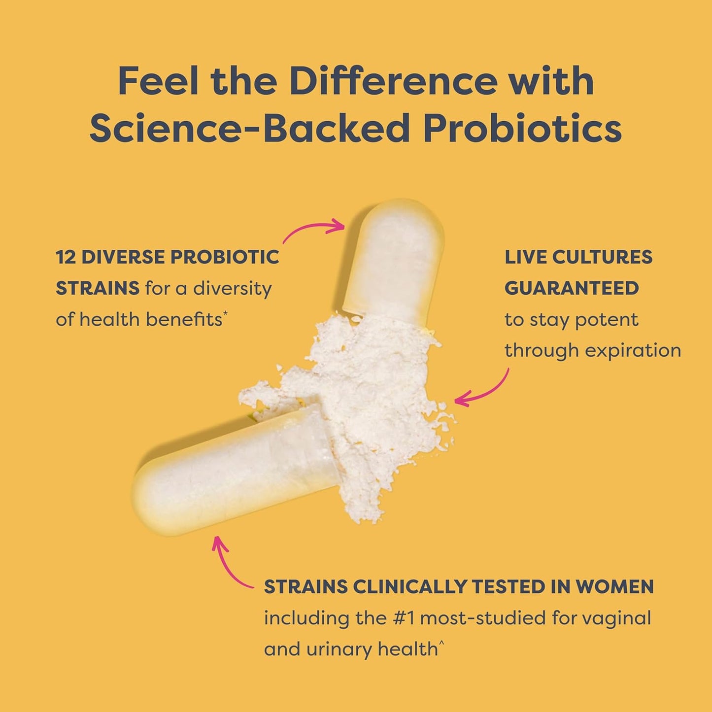 Women's Probiotic Capsules for pH Balance, Vaginal, Urinary, Digestive & Immune Health - L. Rhamnosus GG, 25 Billion CFU - 30 Ct, Dairy, Soy, Gluten-Free