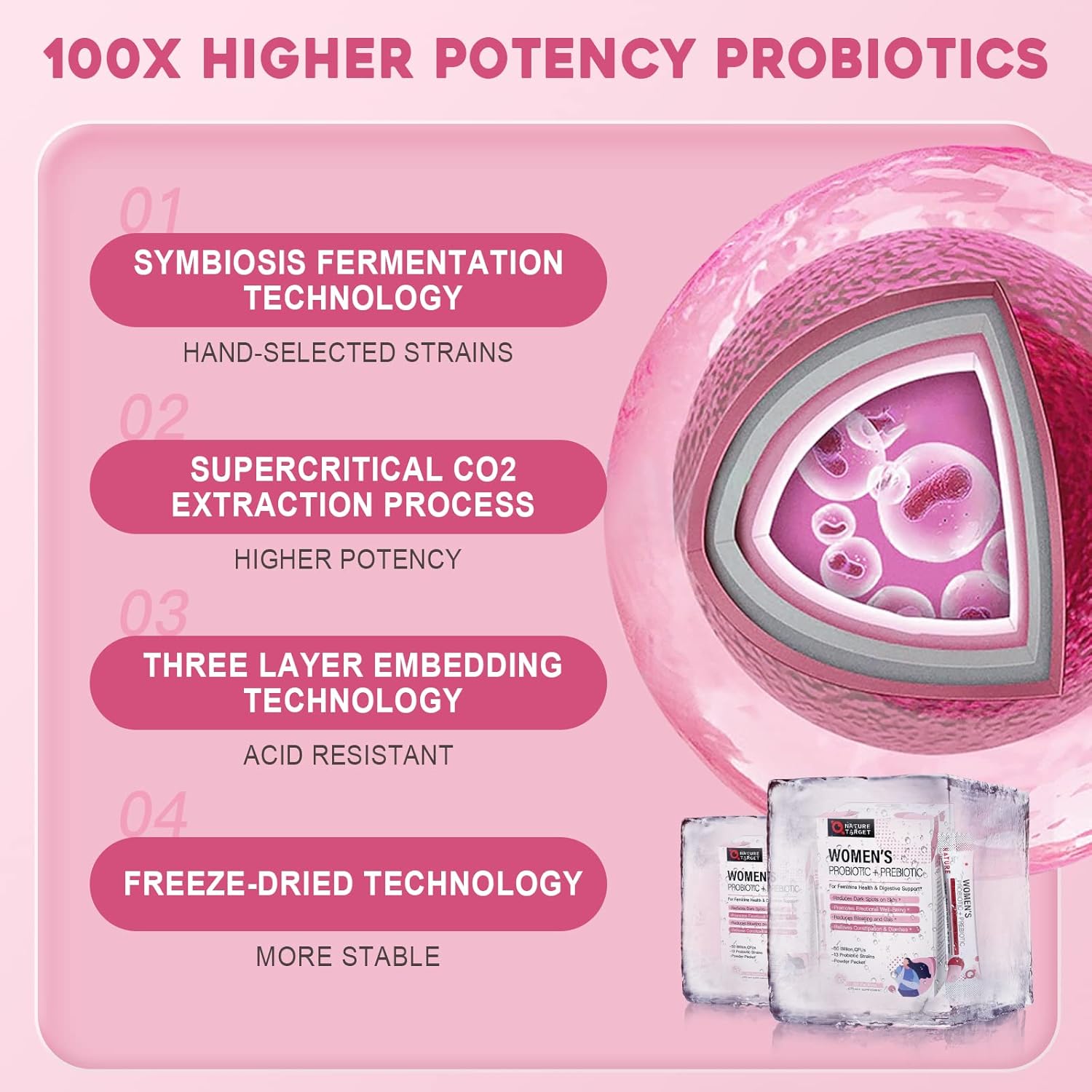 Women's Probiotic Powder Supplement with Prebiotics for Digestive Health - 30 Stick Packs for Immune Support